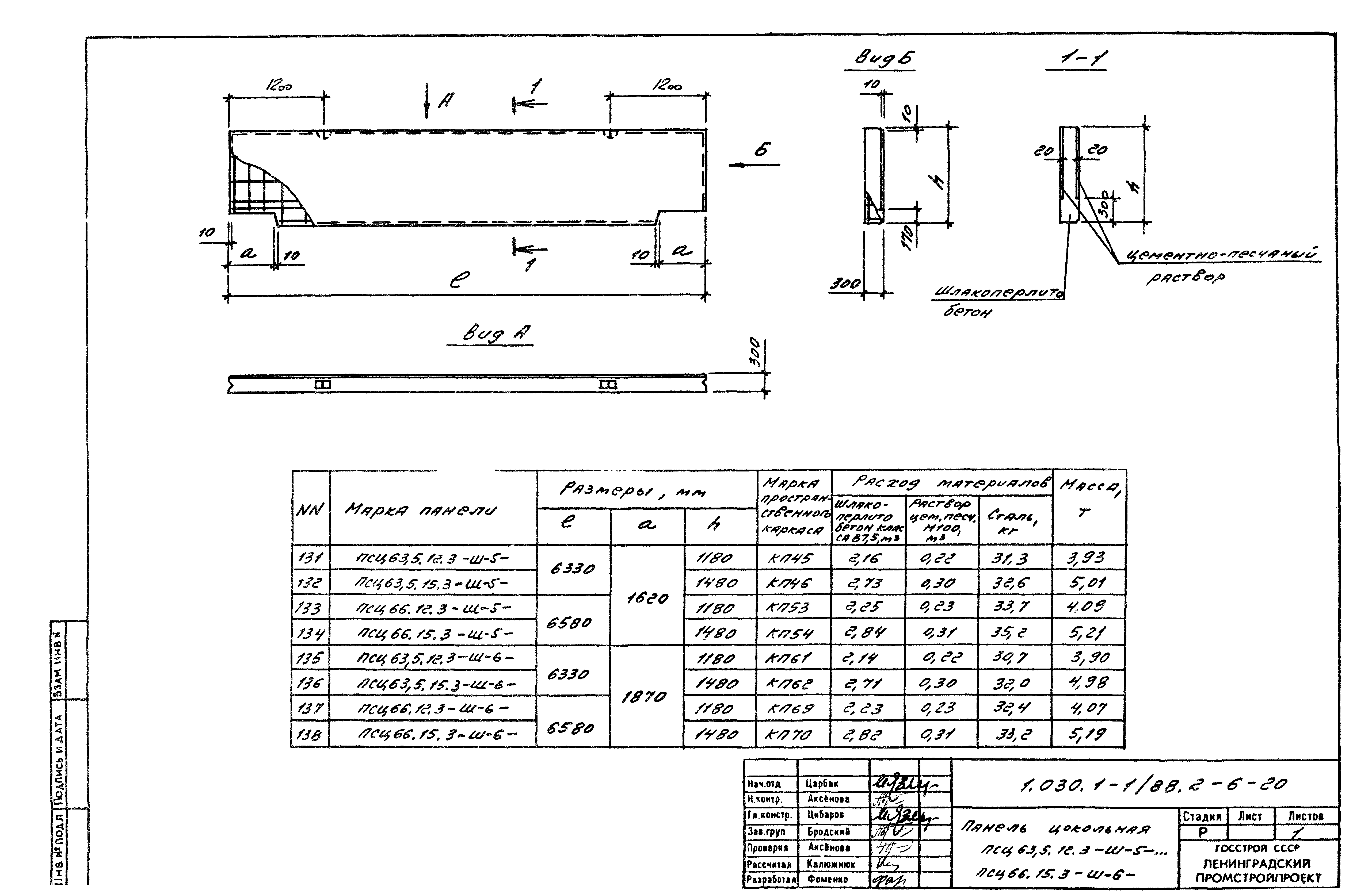 Серия 1.030.1-1/88