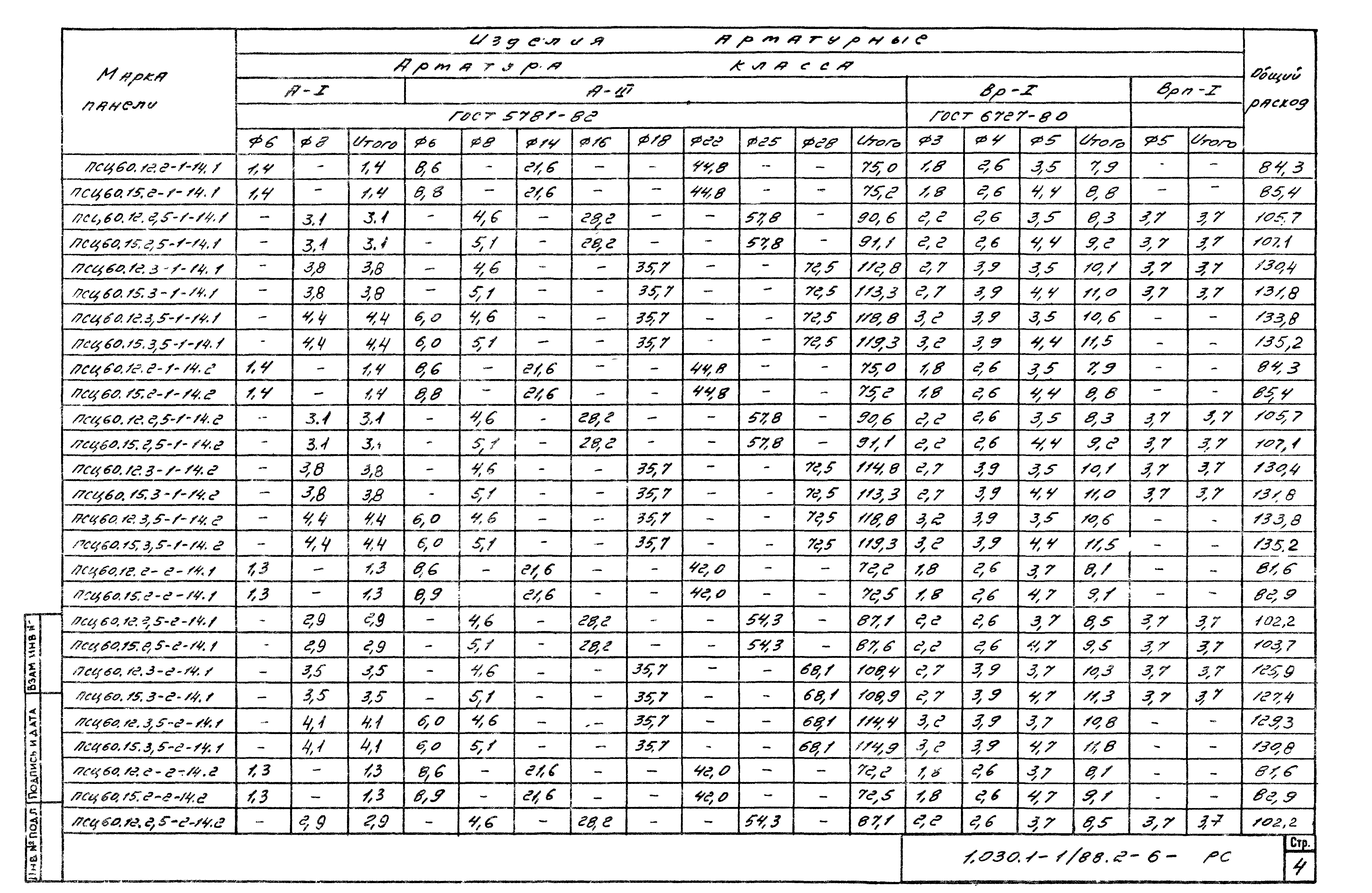 Серия 1.030.1-1/88