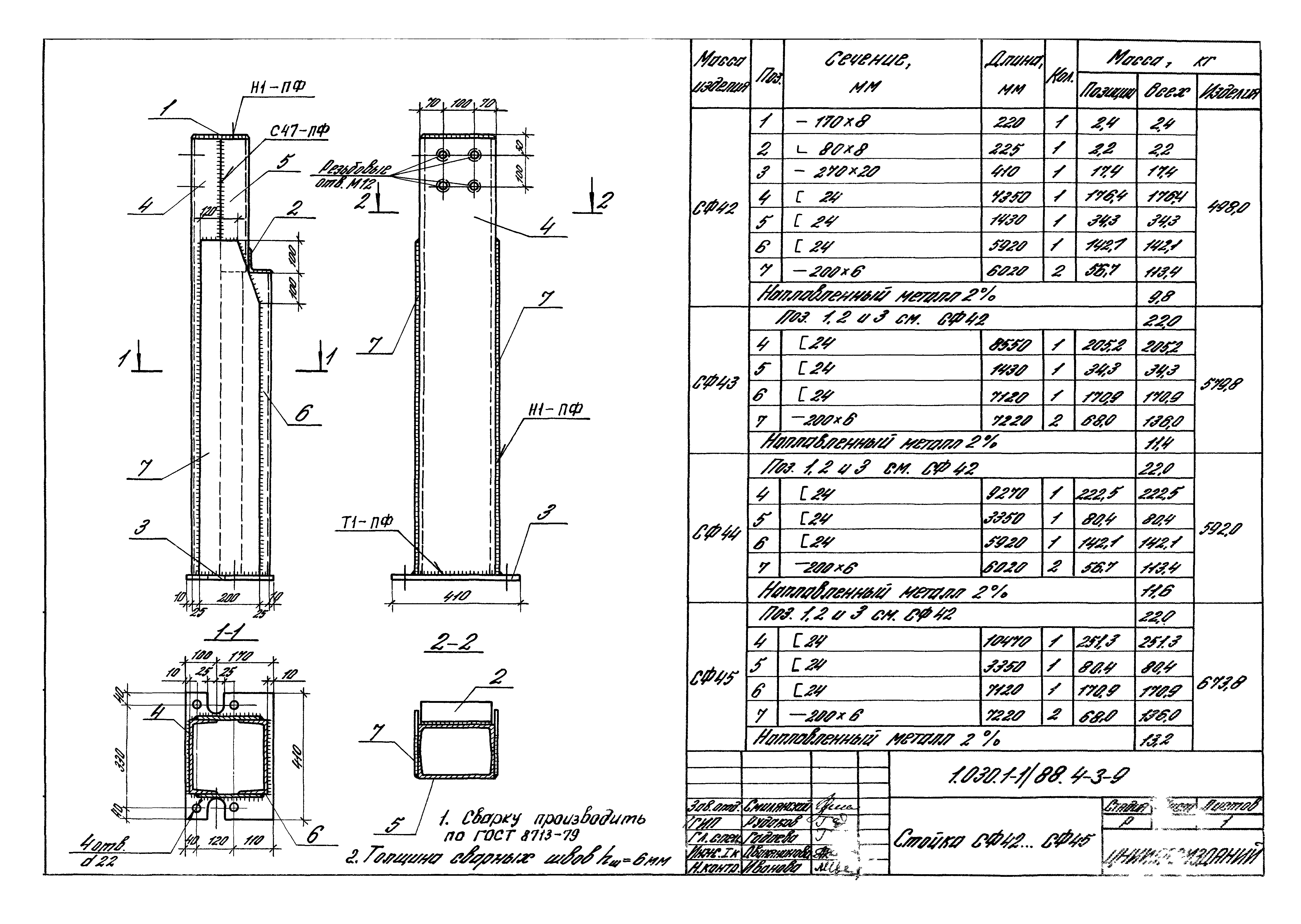 Серия 1.030.1-1/88