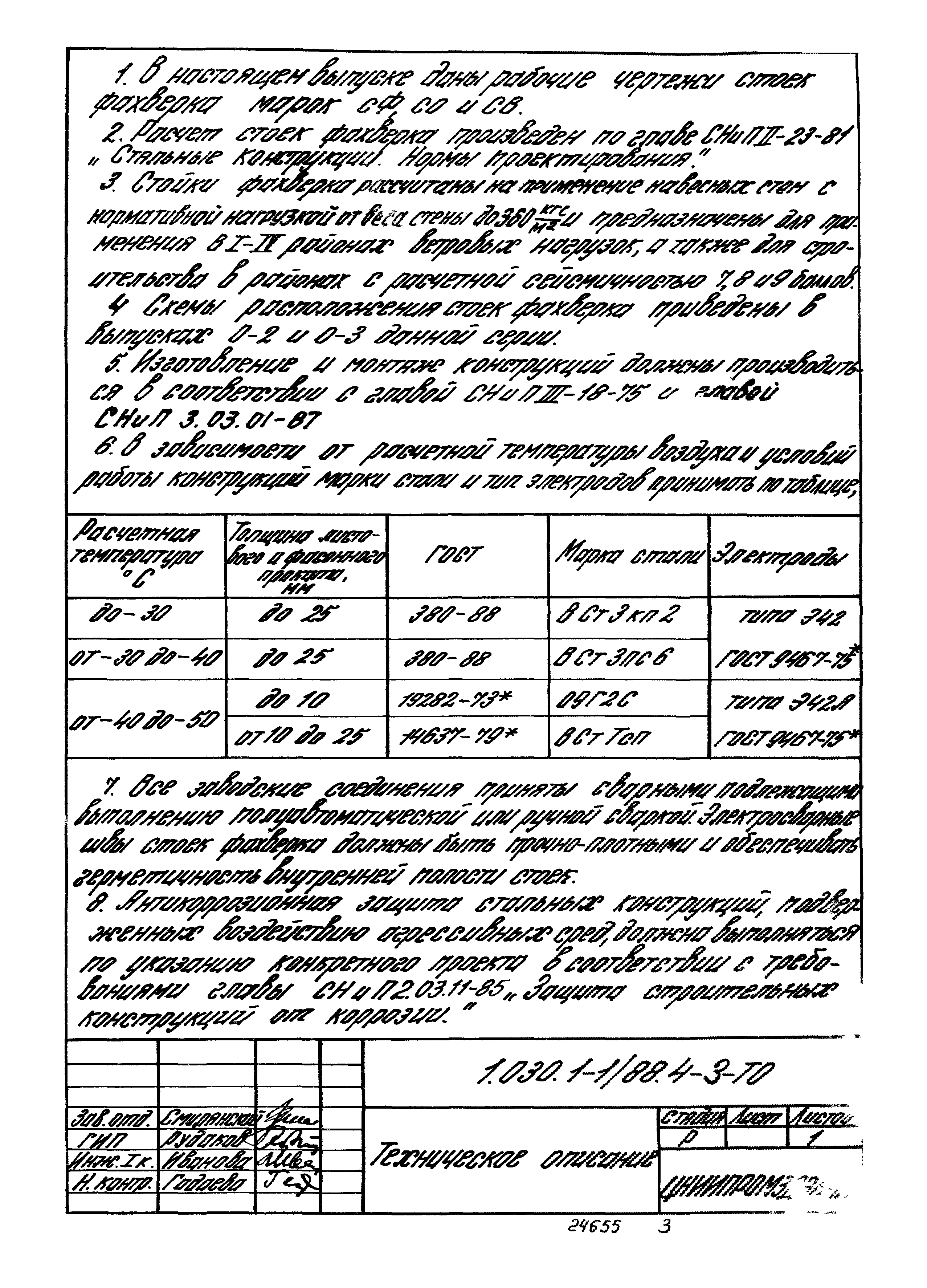 Серия 1.030.1-1/88