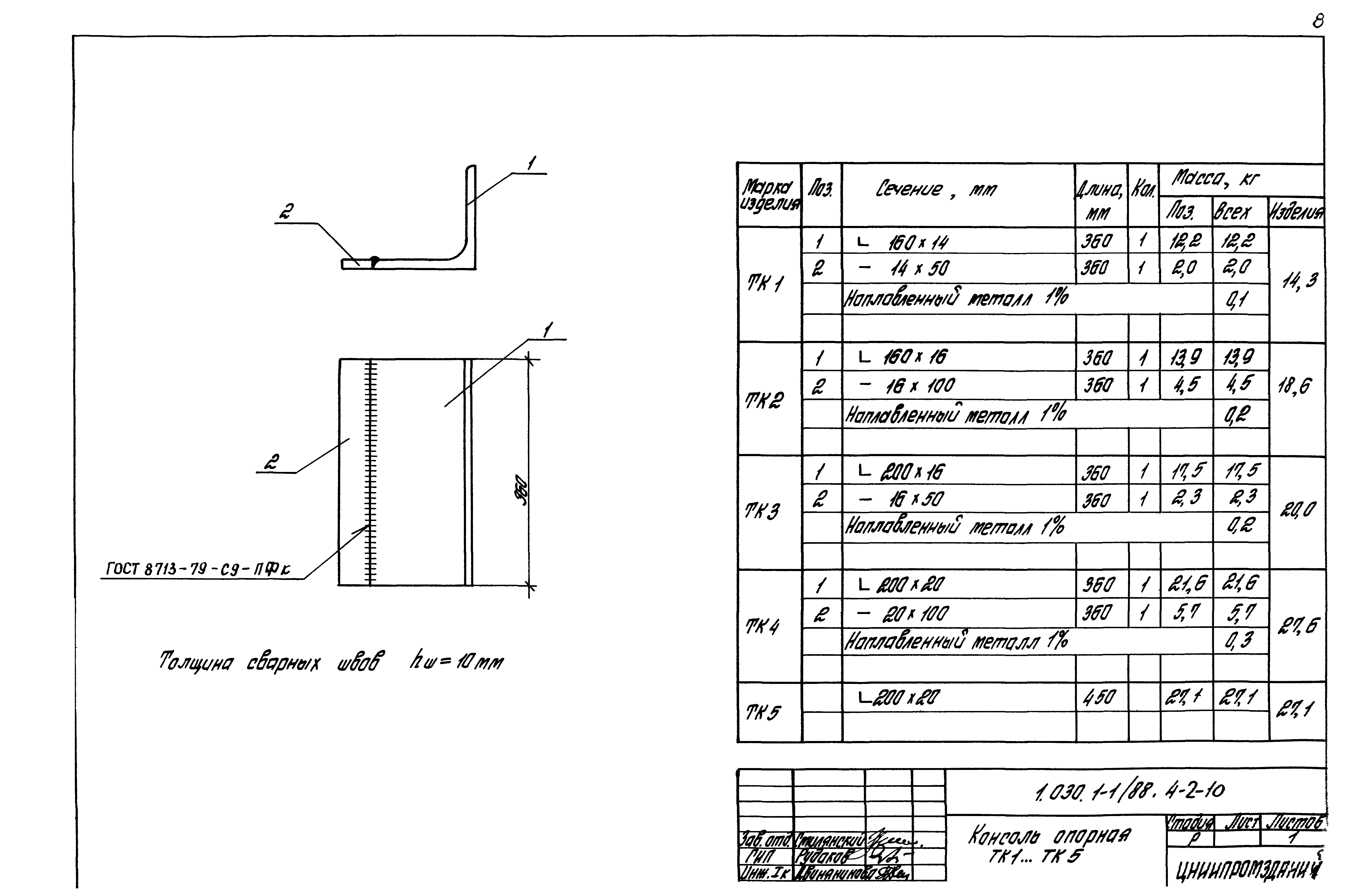 Серия 1.030.1-1/88