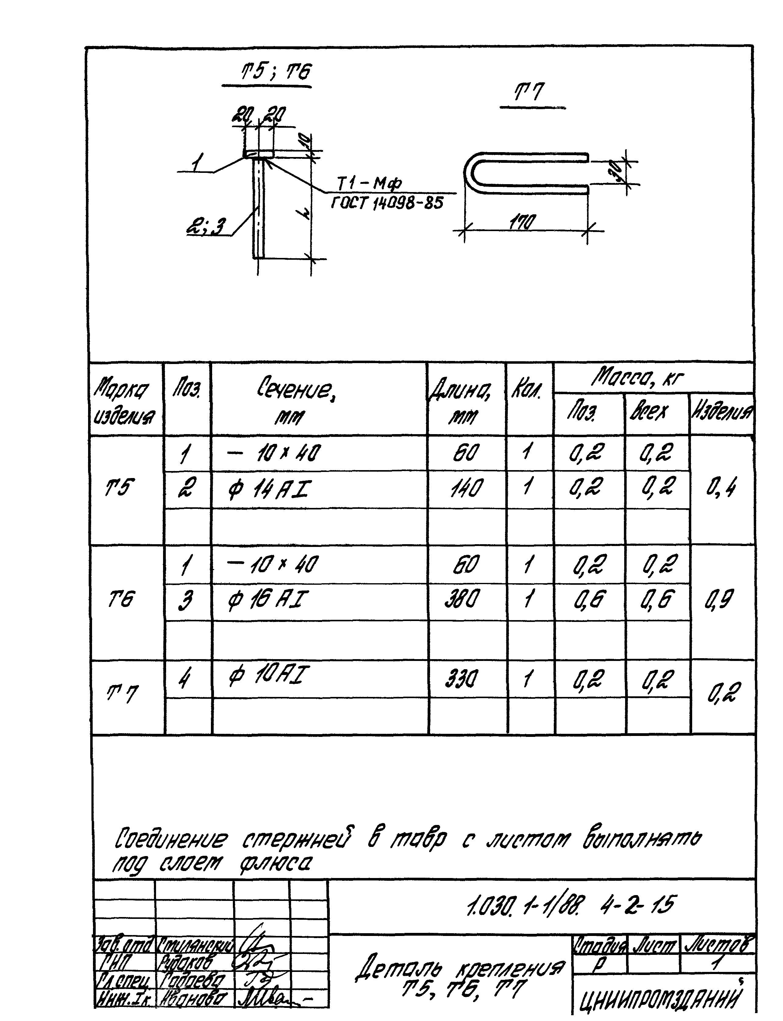 Серия 1.030.1-1/88