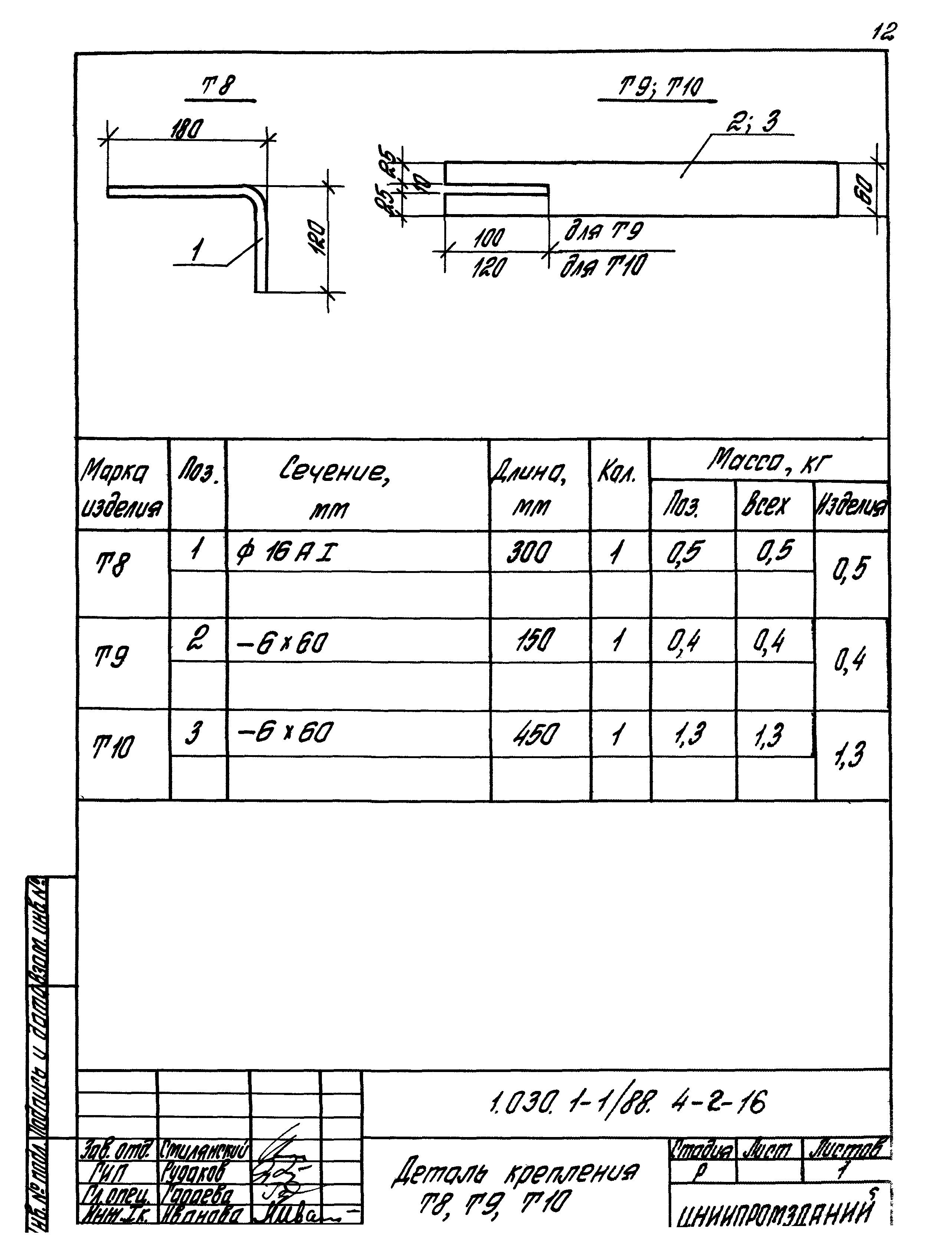 Серия 1.030.1-1/88