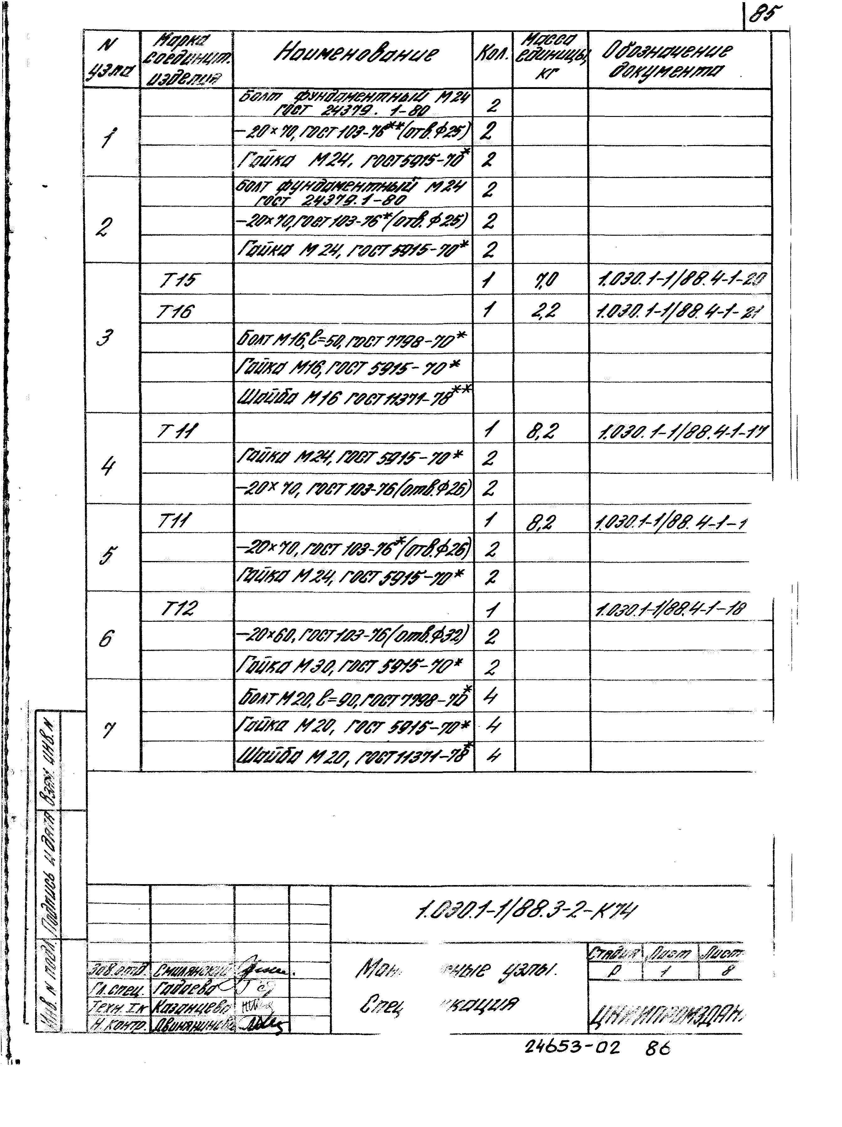 Серия 1.030.1-1/88