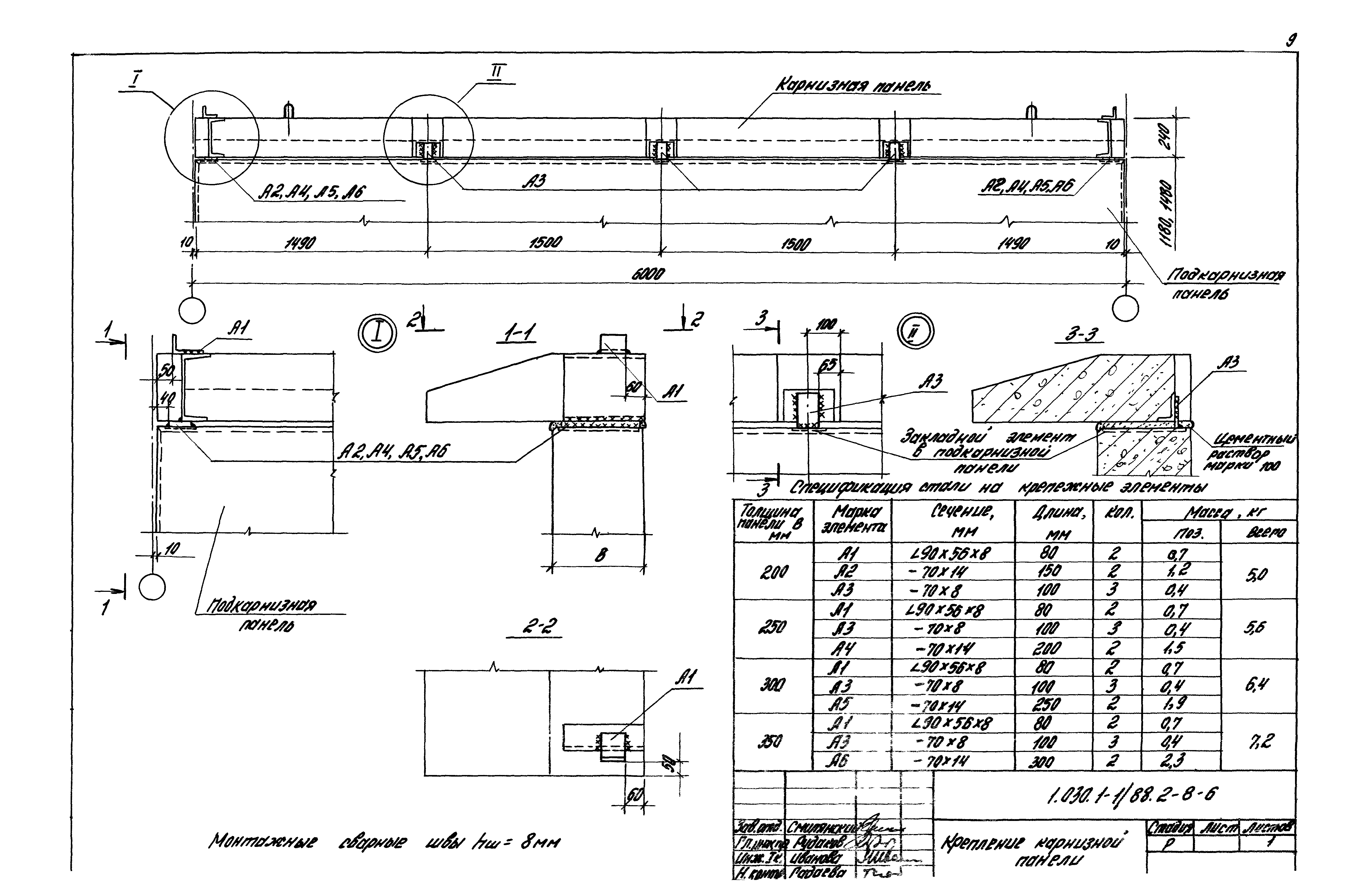 Серия 1.030.1-1/88