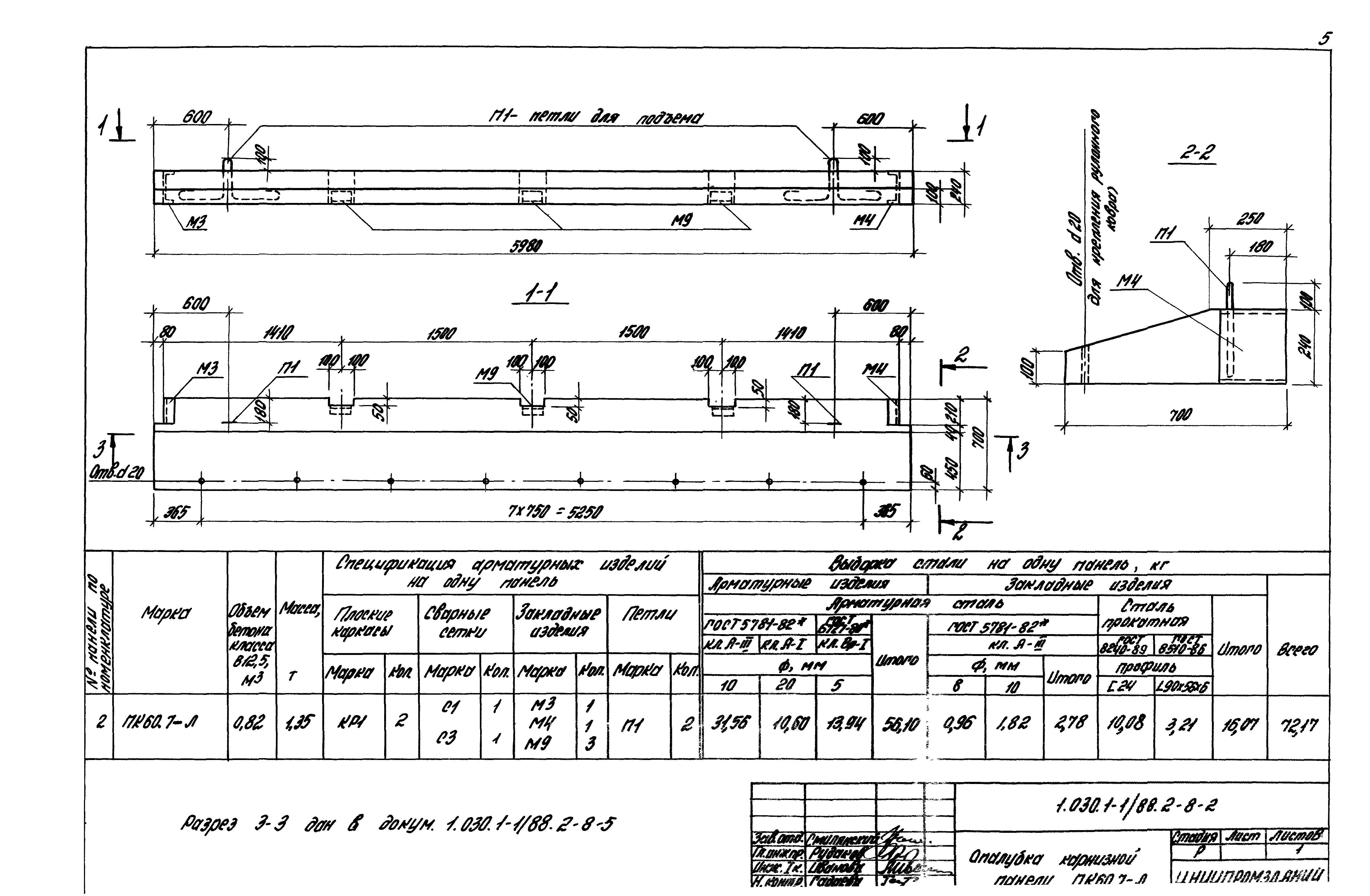 Серия 1.030.1-1/88