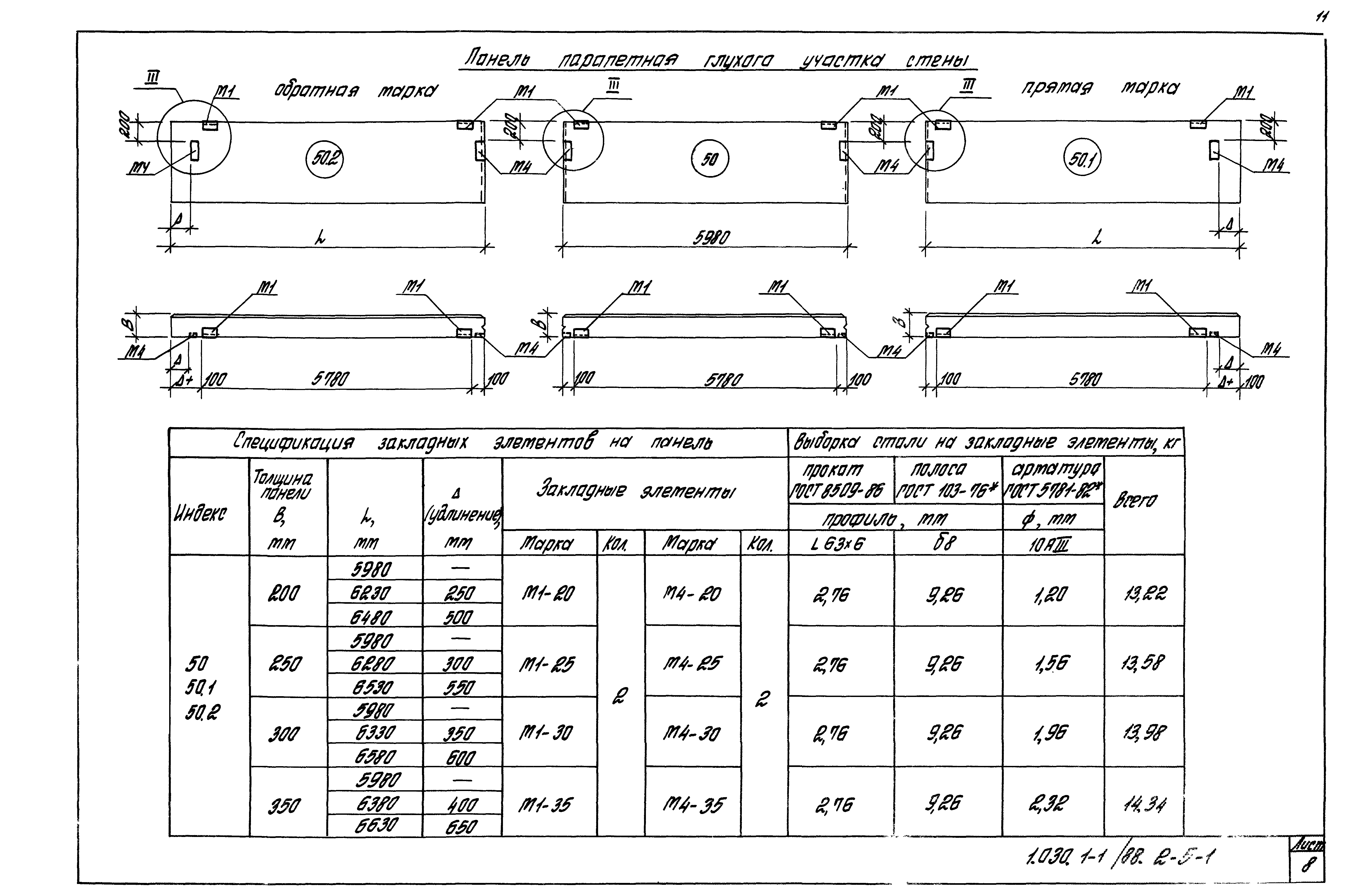 Серия 1.030.1-1/88