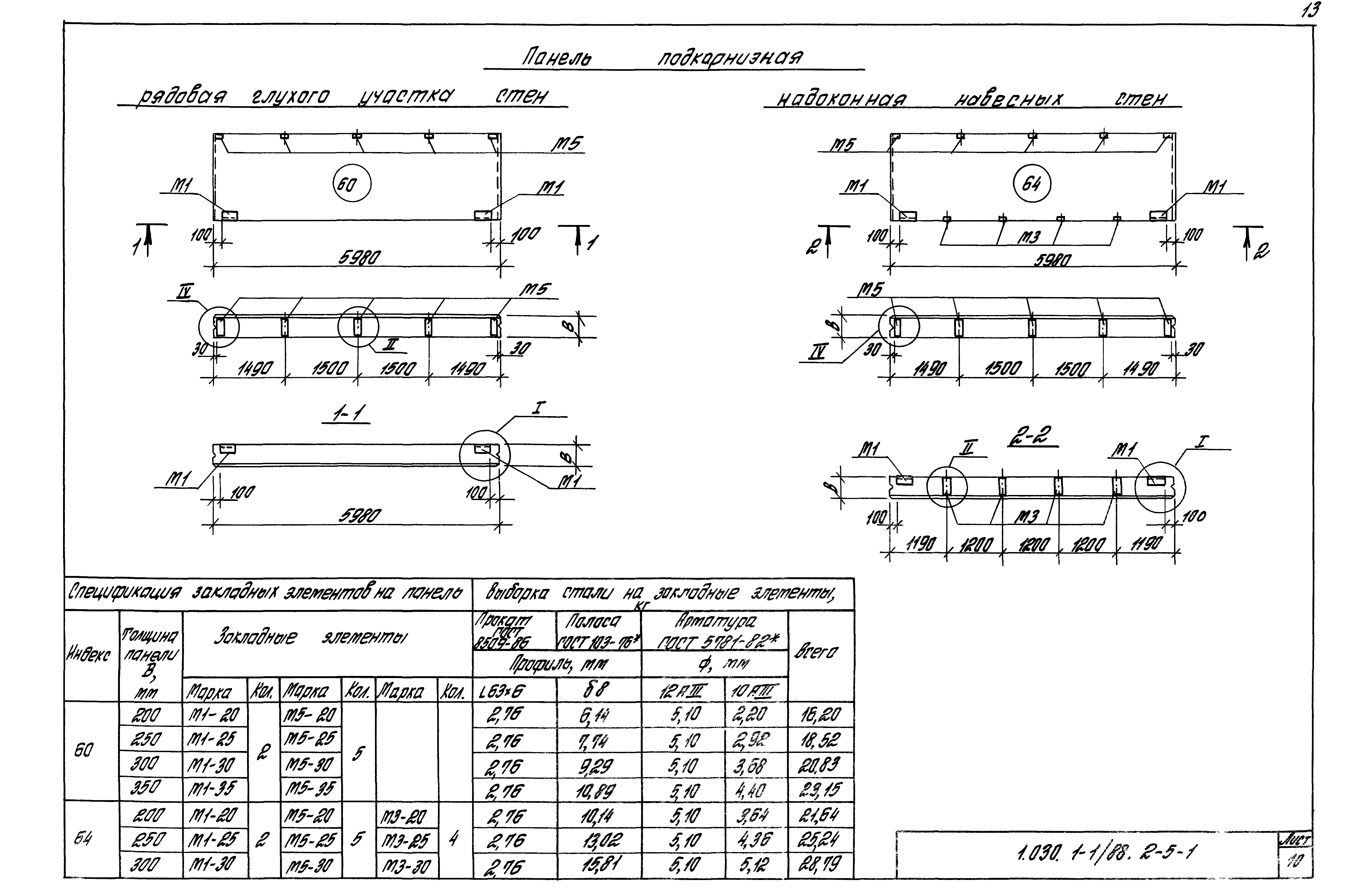 Серия 1.030.1-1/88