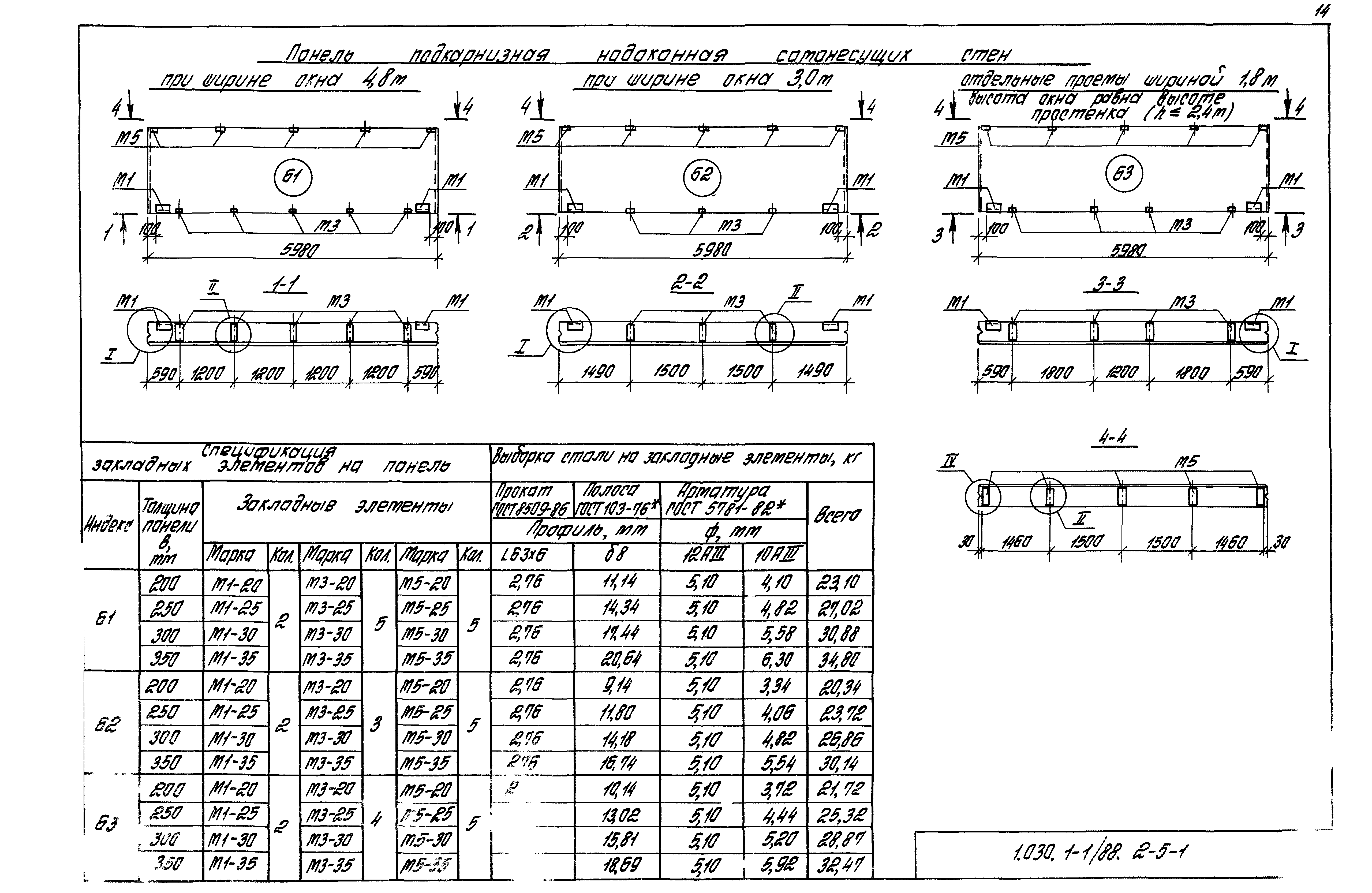 Серия 1.030.1-1/88