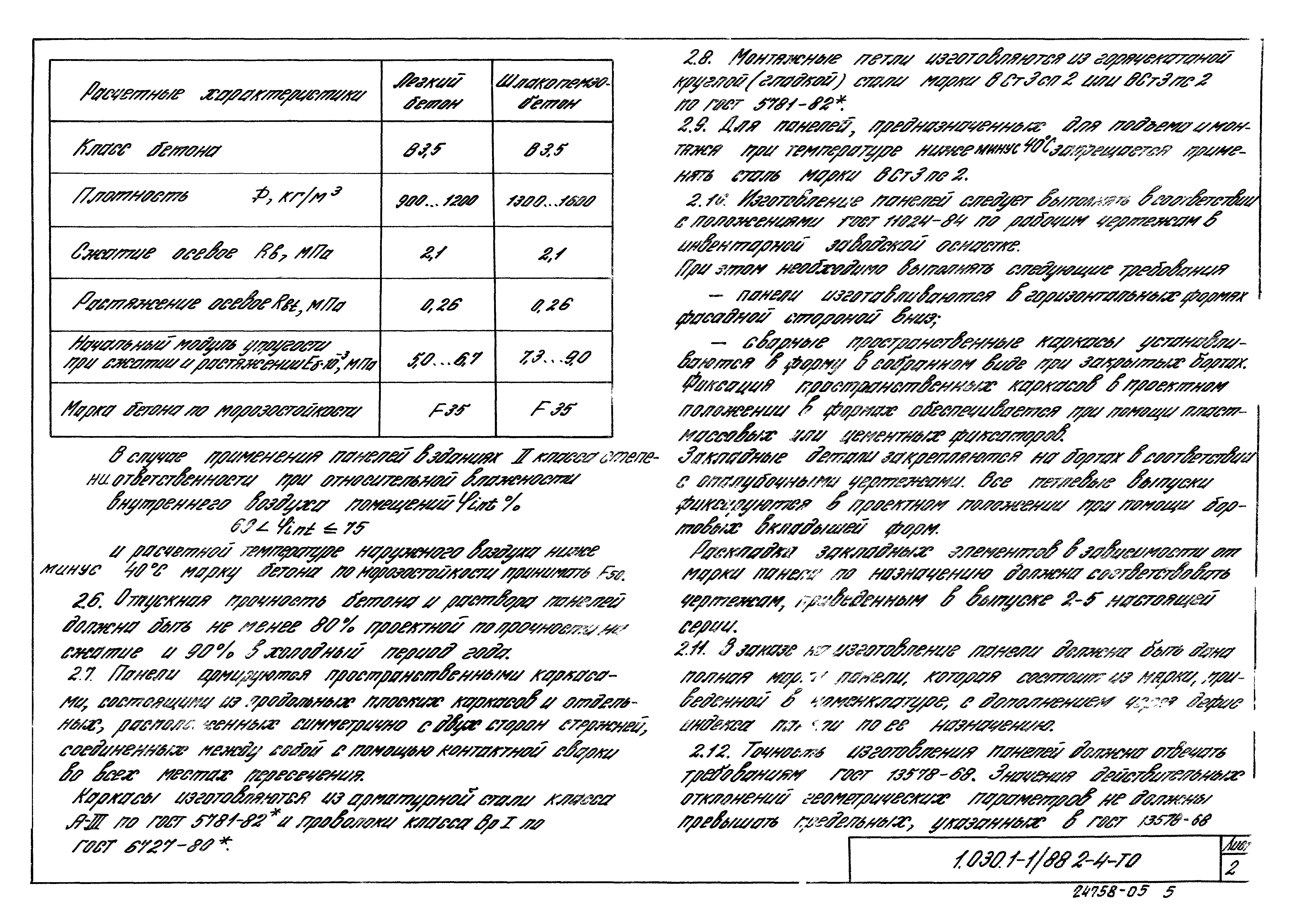 Серия 1.030.1-1/88