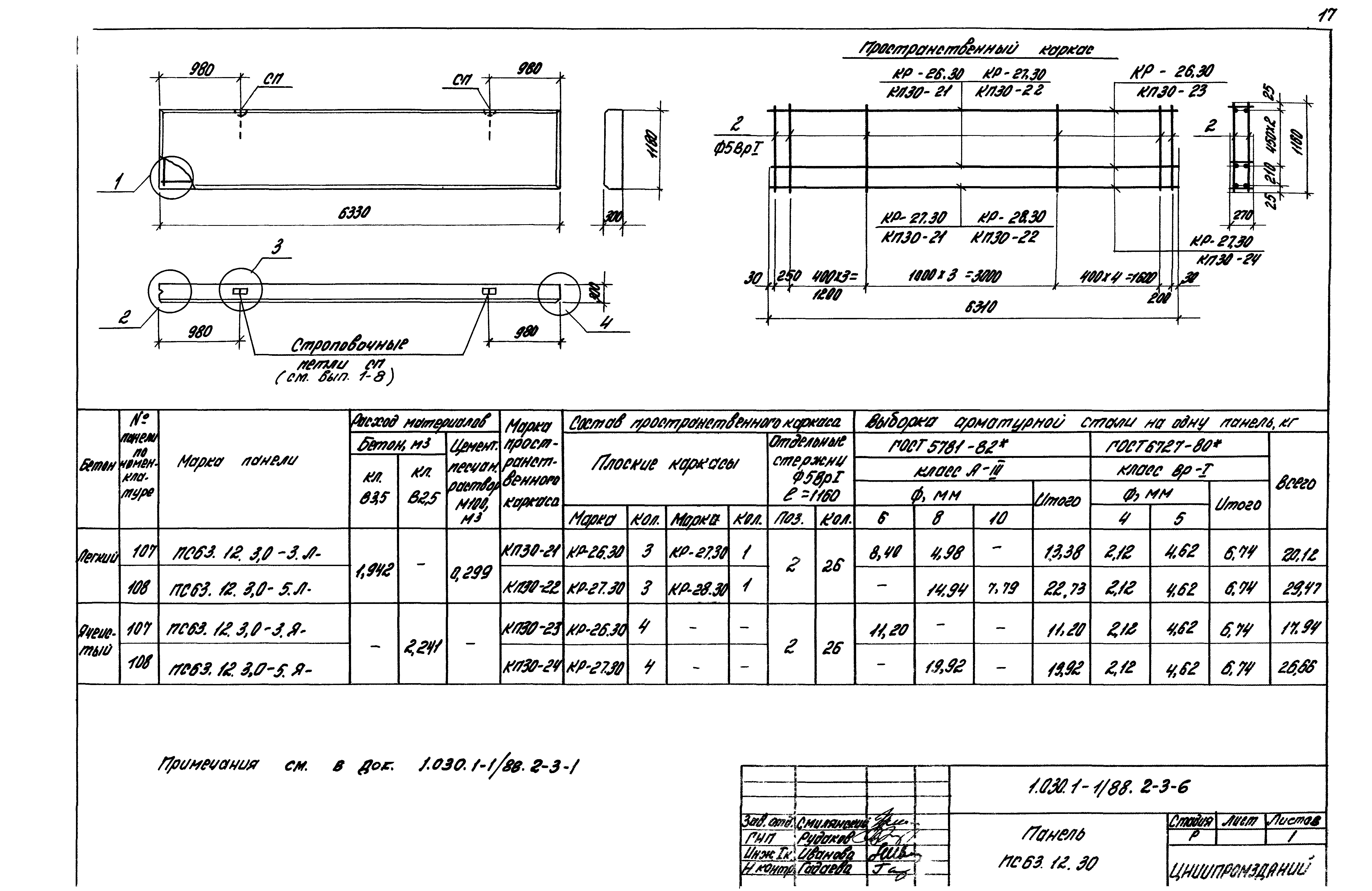 Серия 1.030.1-1/88