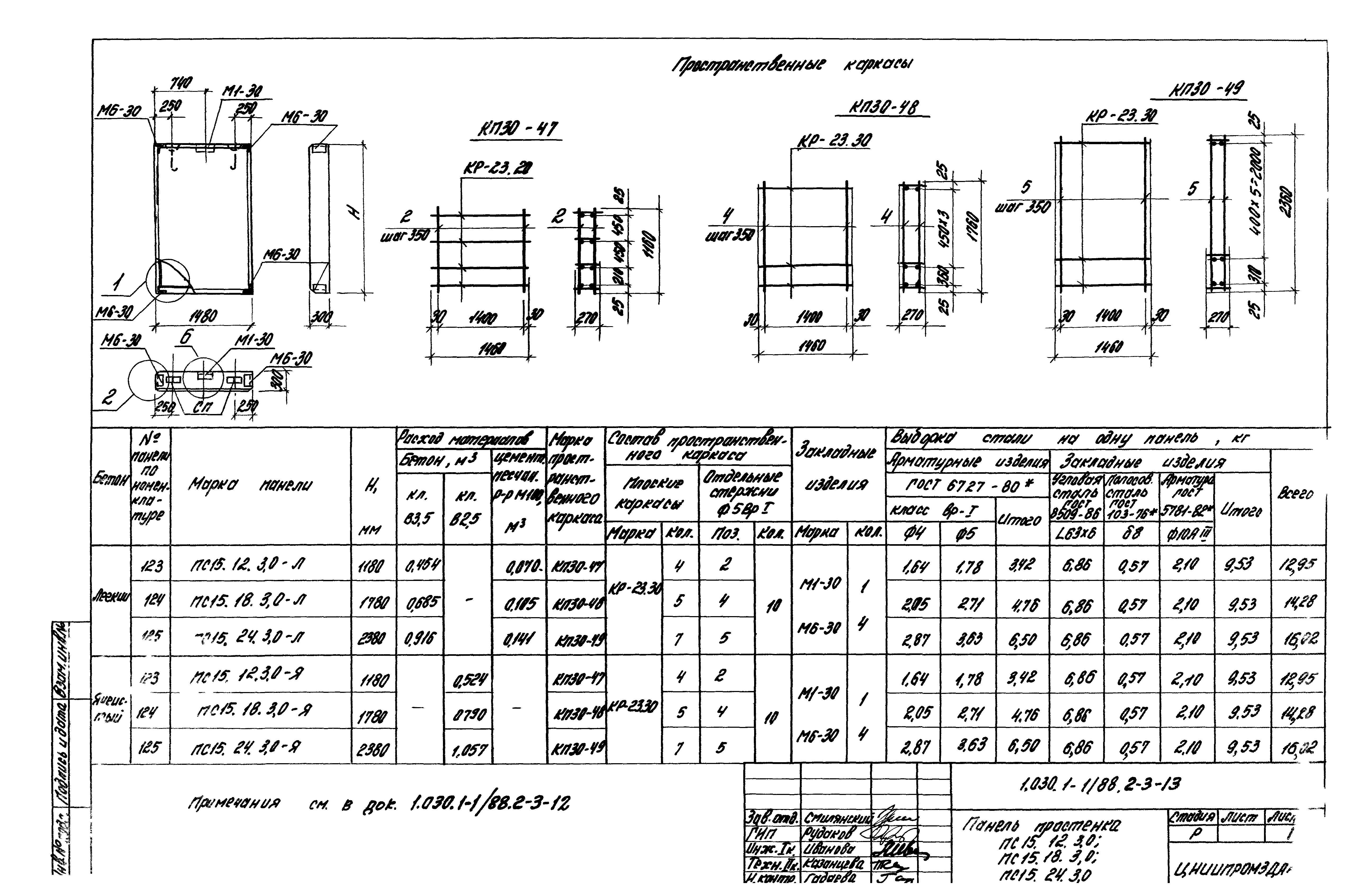 Серия 1.030.1-1/88