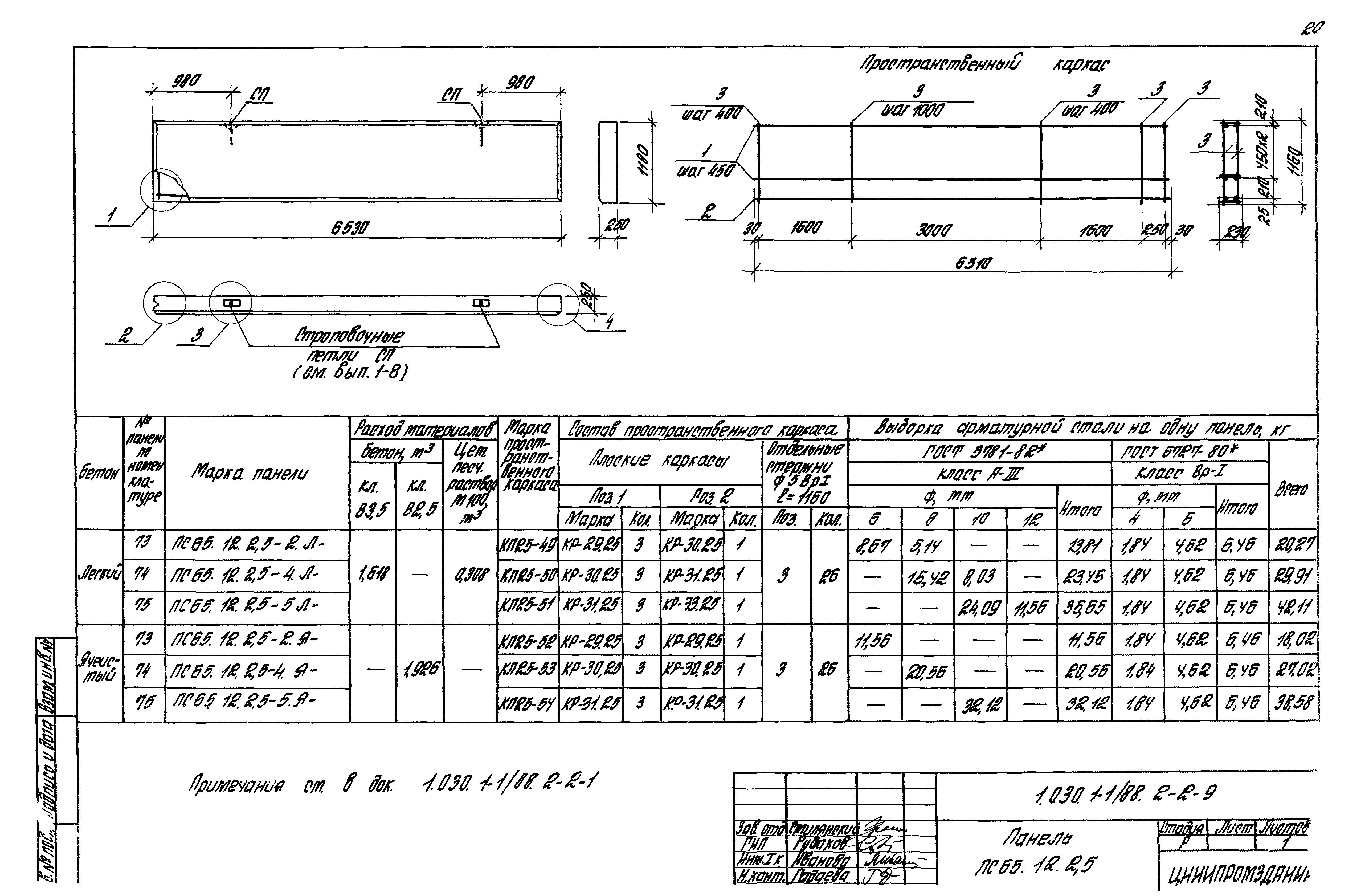 Серия 1.030.1-1/88