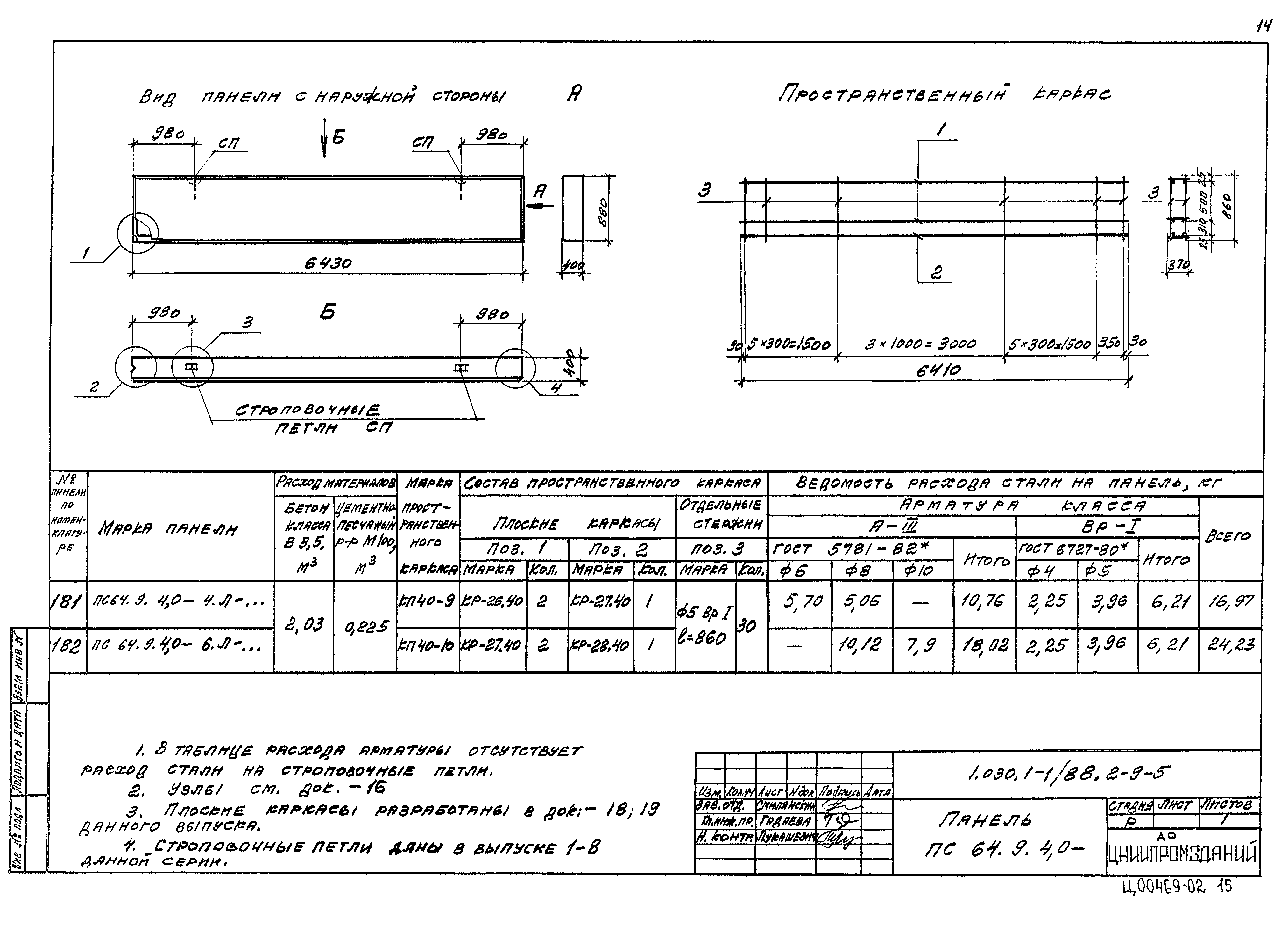 Серия 1.030.1-1/88