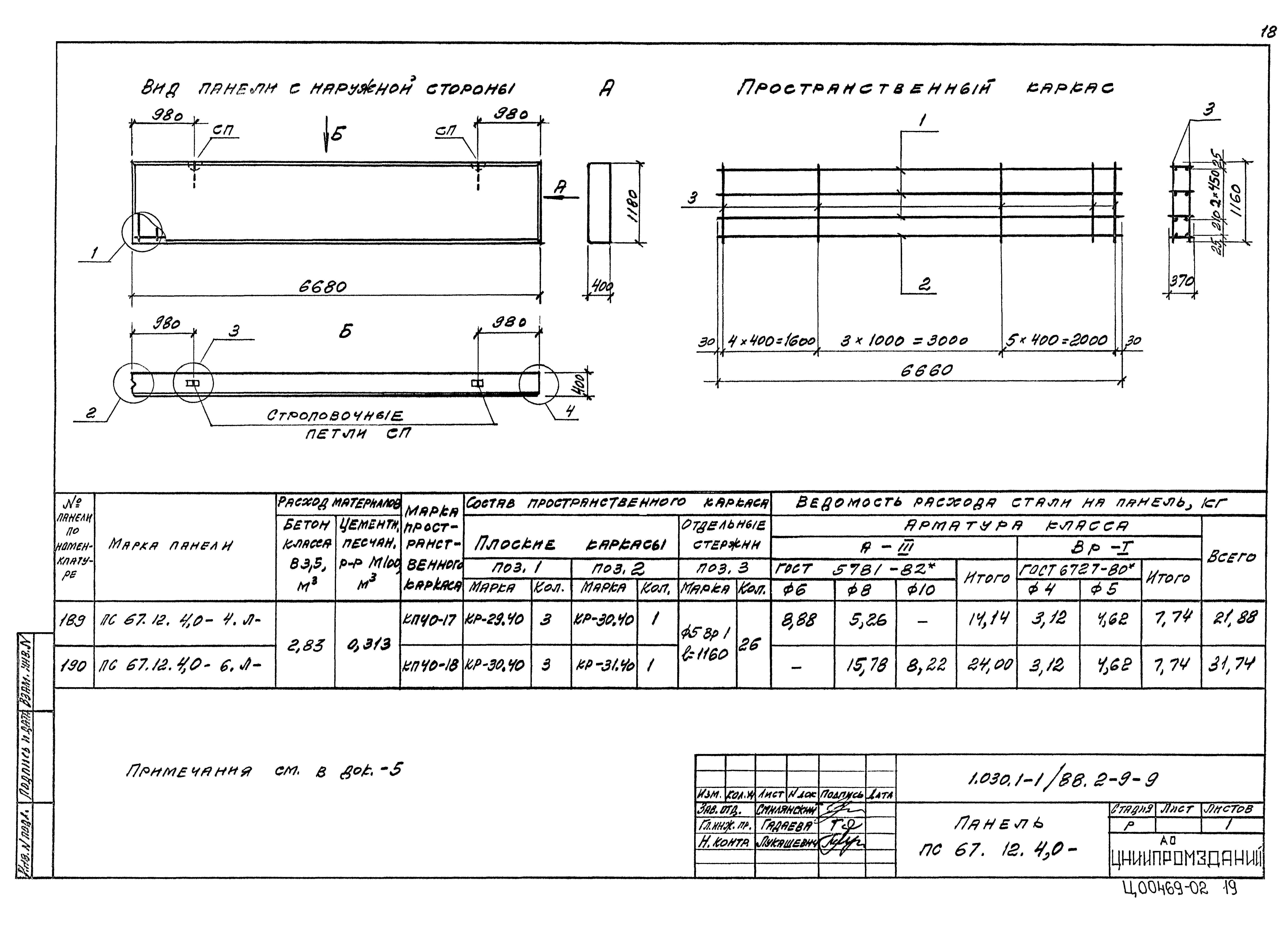 Серия 1.030.1-1/88