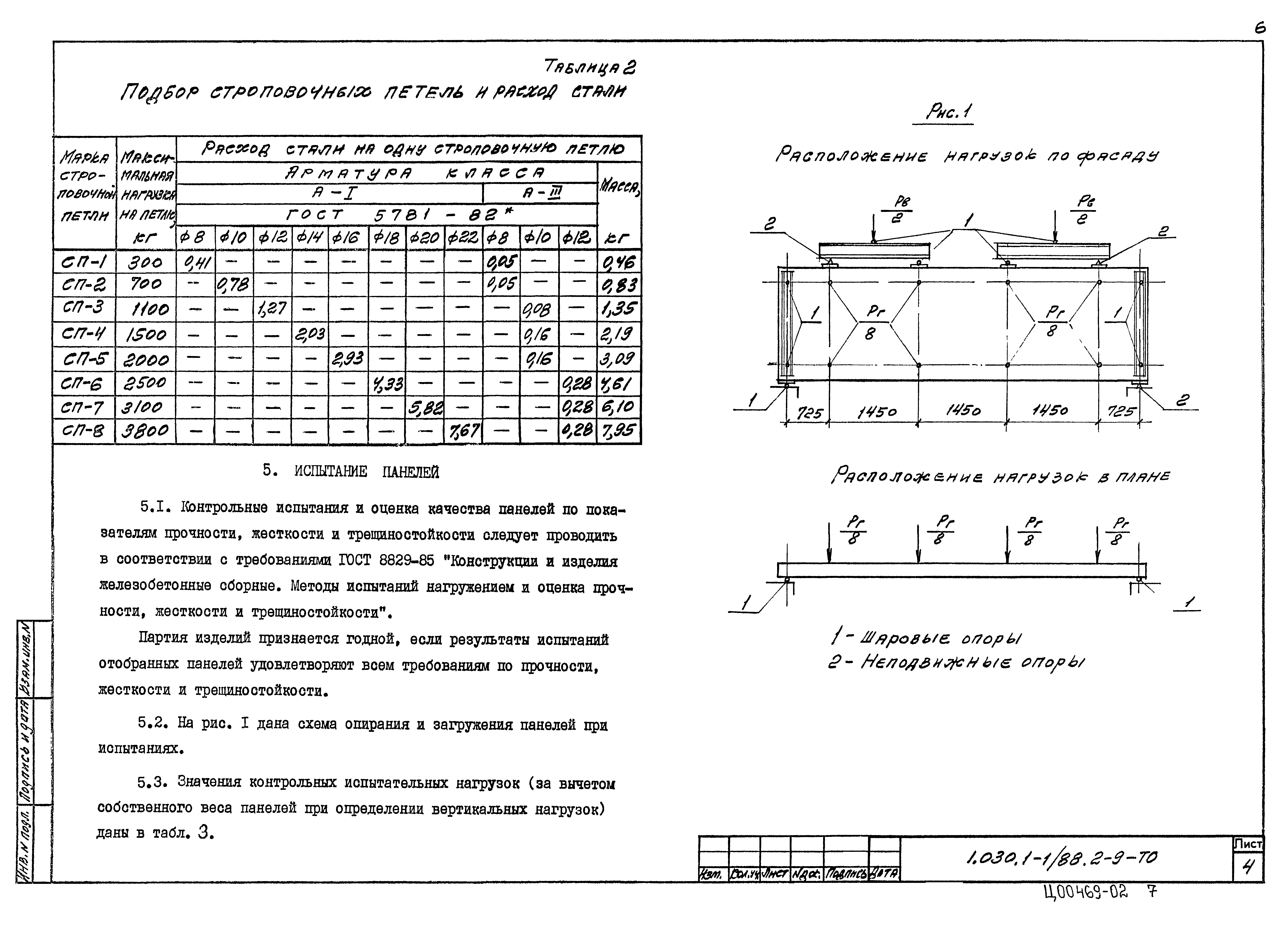 Серия 1.030.1-1/88