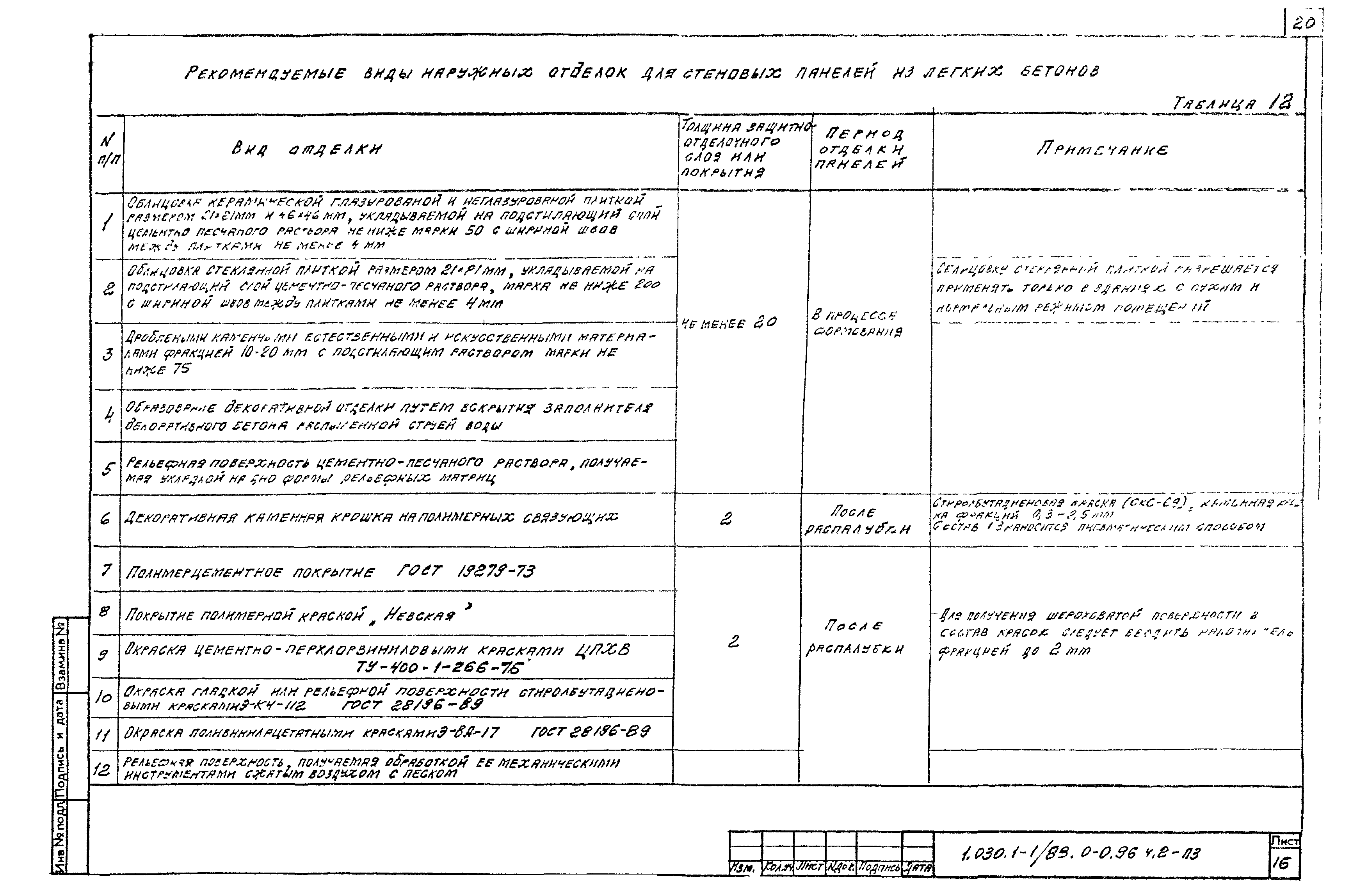 Серия 1.030.1-1/88