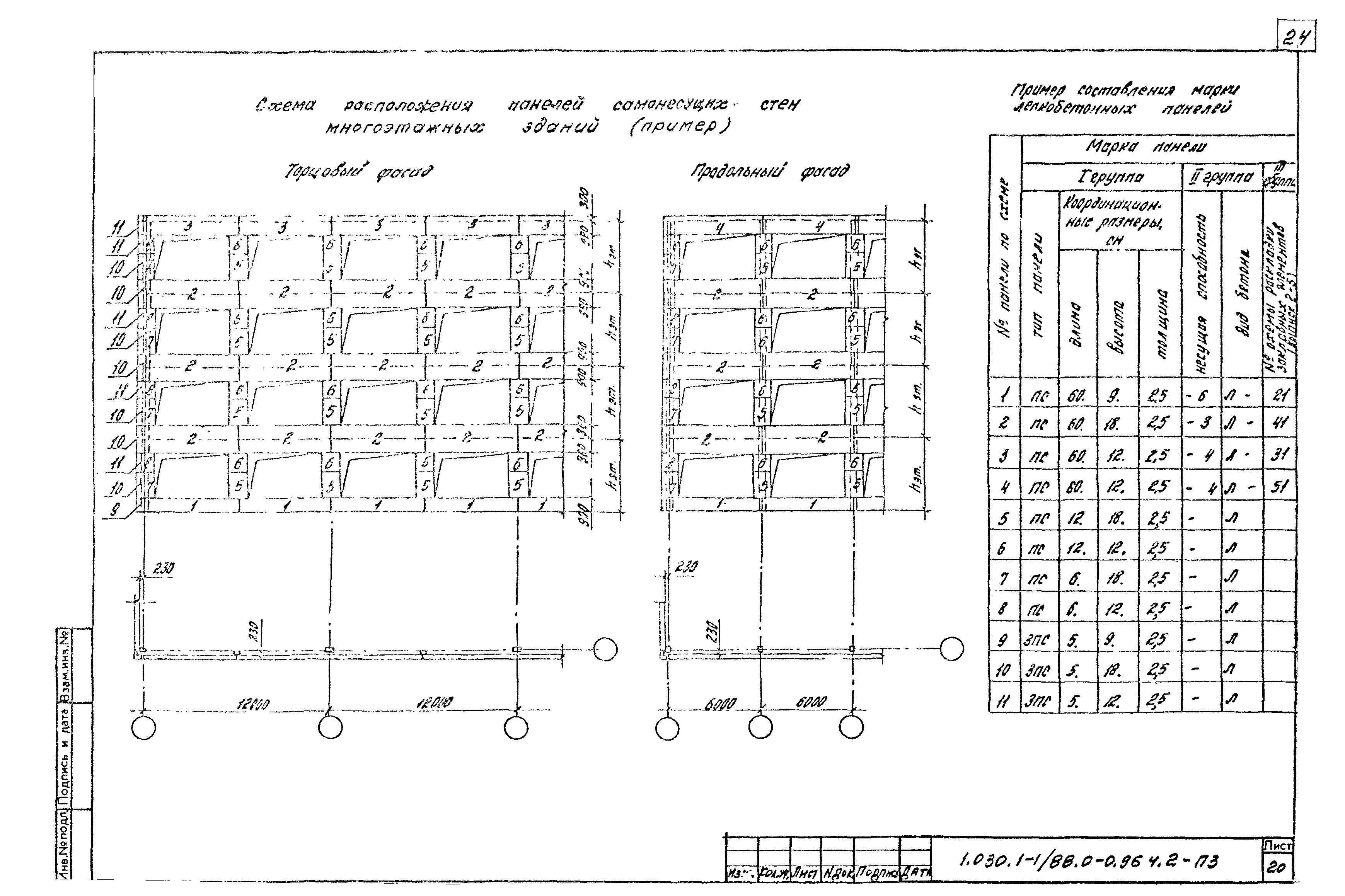 Серия 1.030.1-1/88