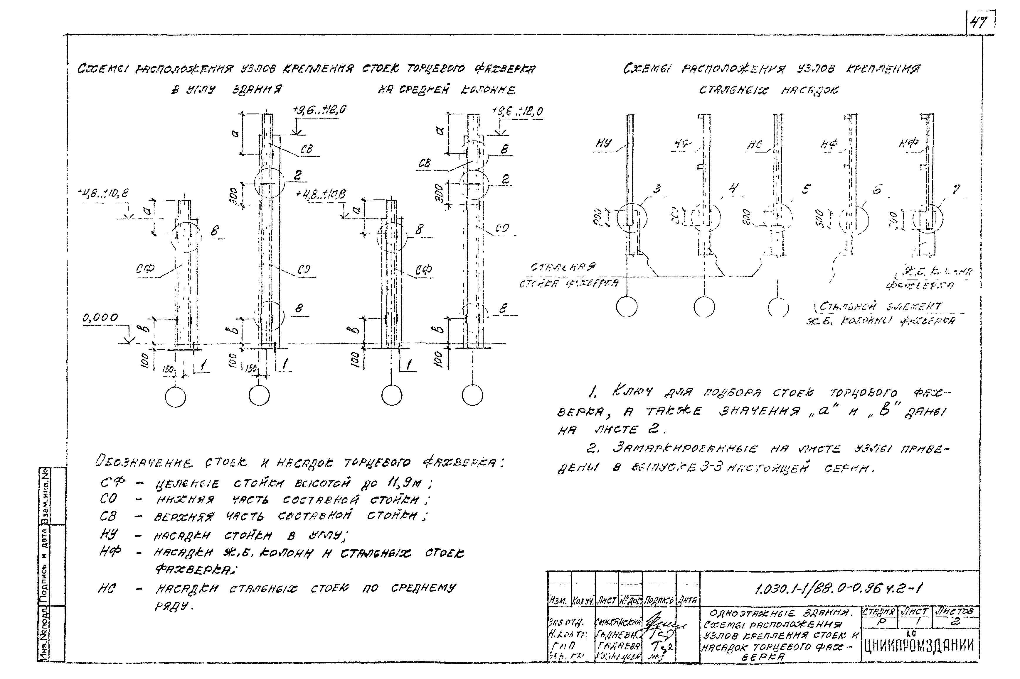 Серия 1.030.1-1/88