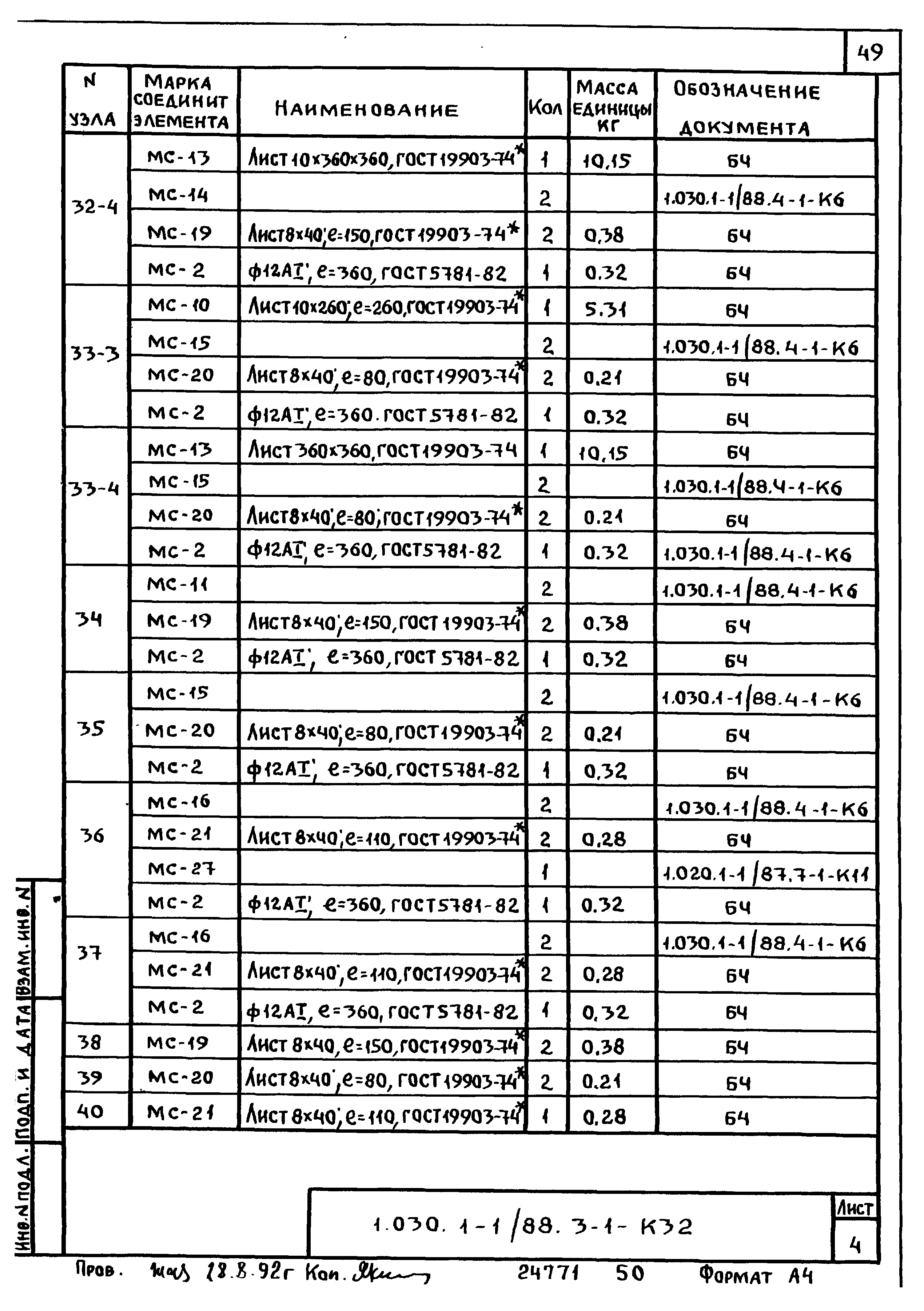 Серия 1.030.1-1/88