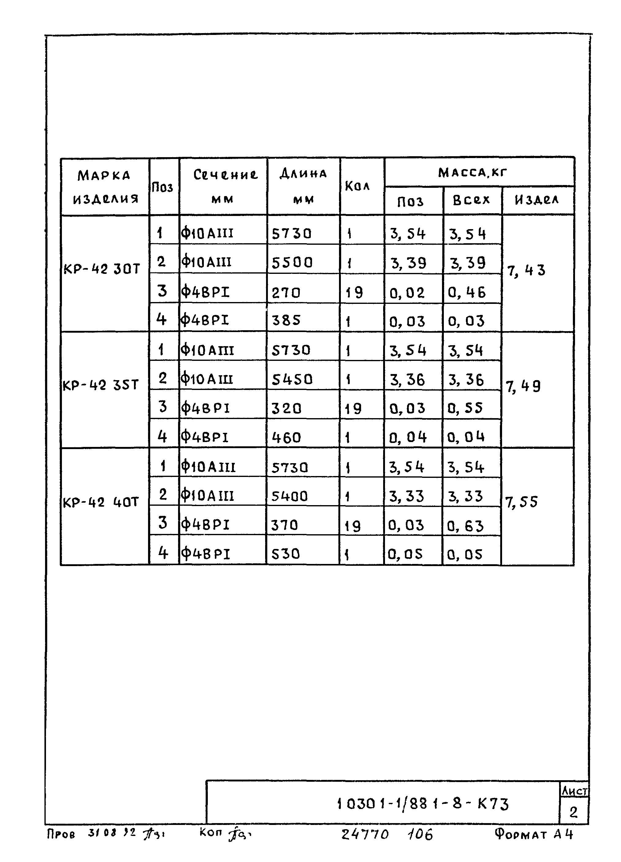 Серия 1.030.1-1/88