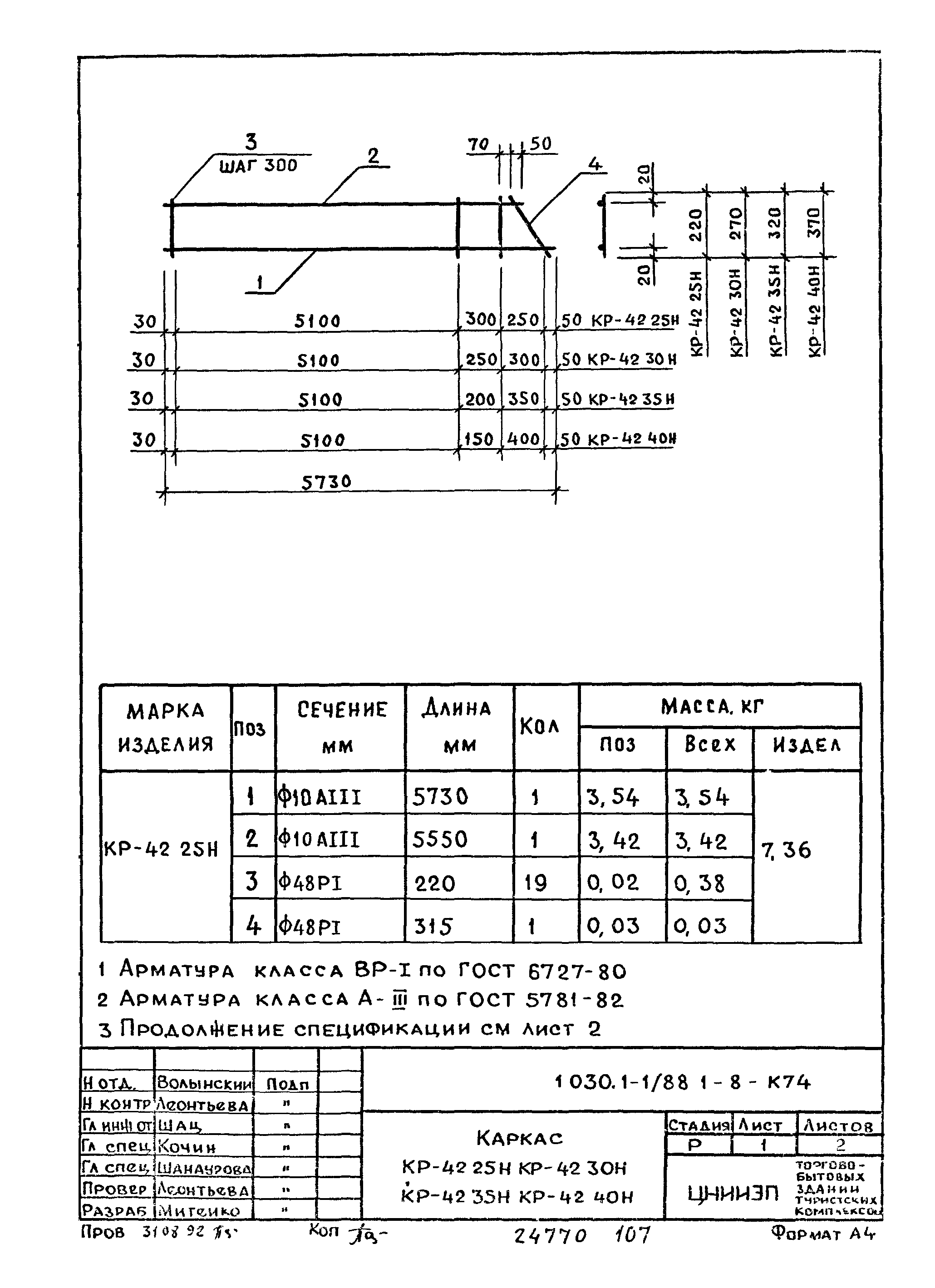 Серия 1.030.1-1/88