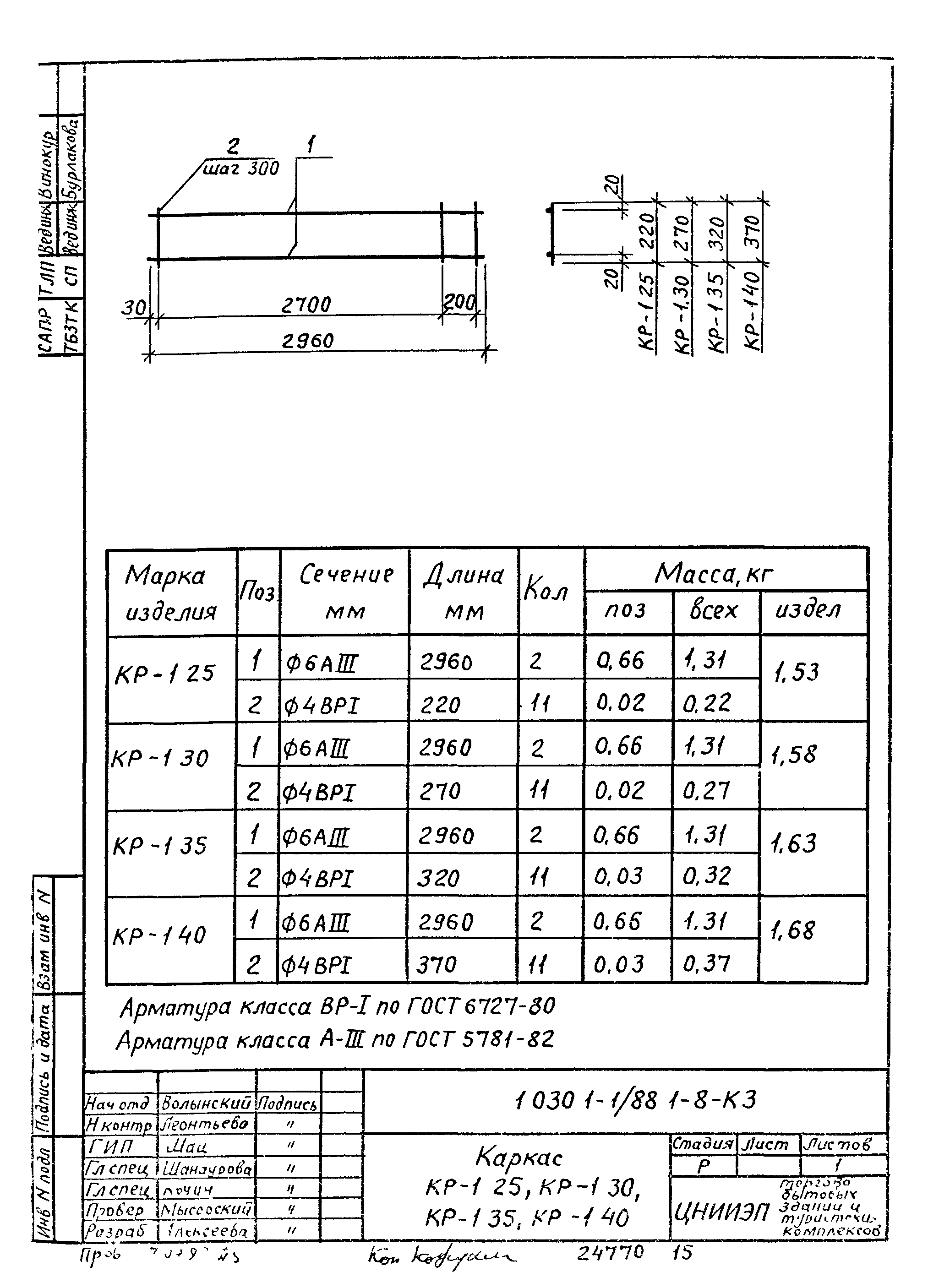 Серия 1.030.1-1/88