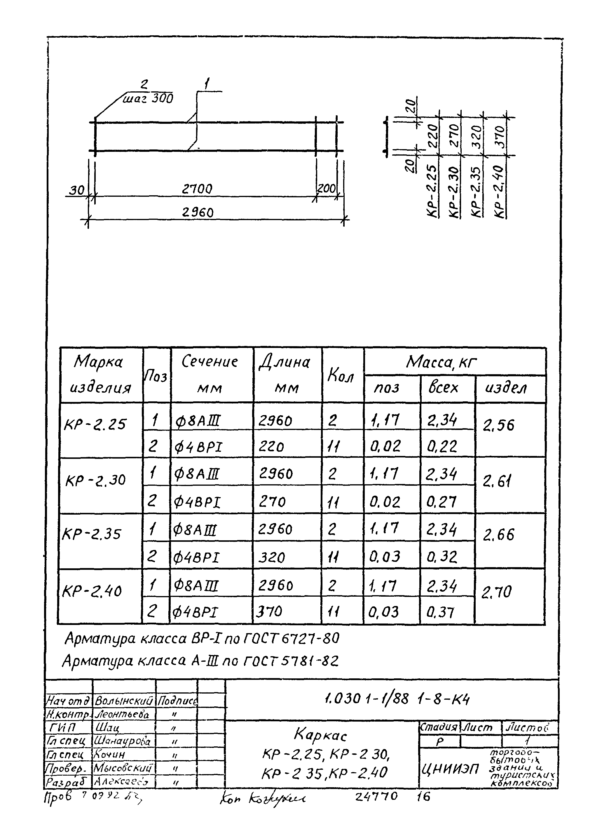 Серия 1.030.1-1/88