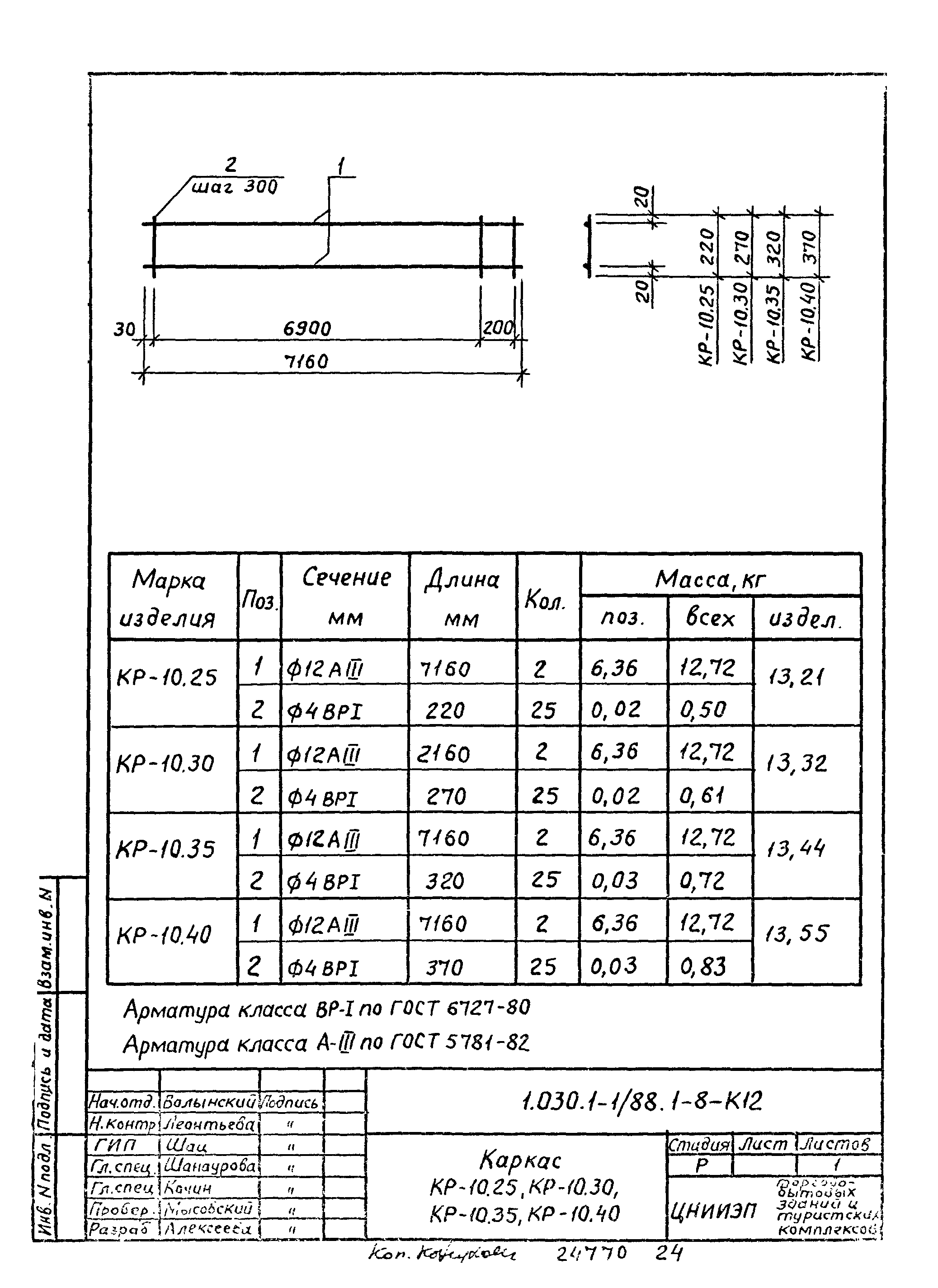 Серия 1.030.1-1/88