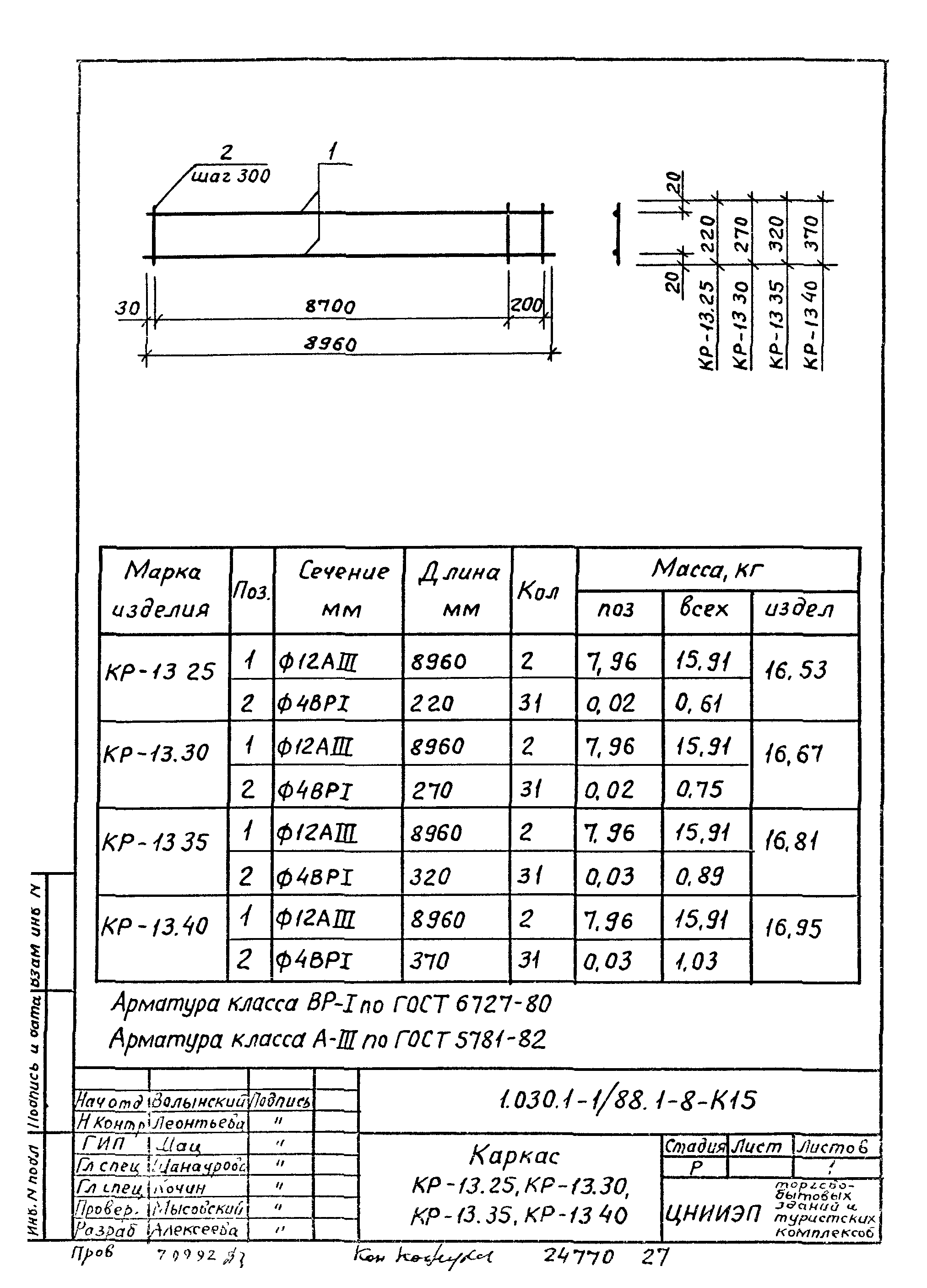 Серия 1.030.1-1/88