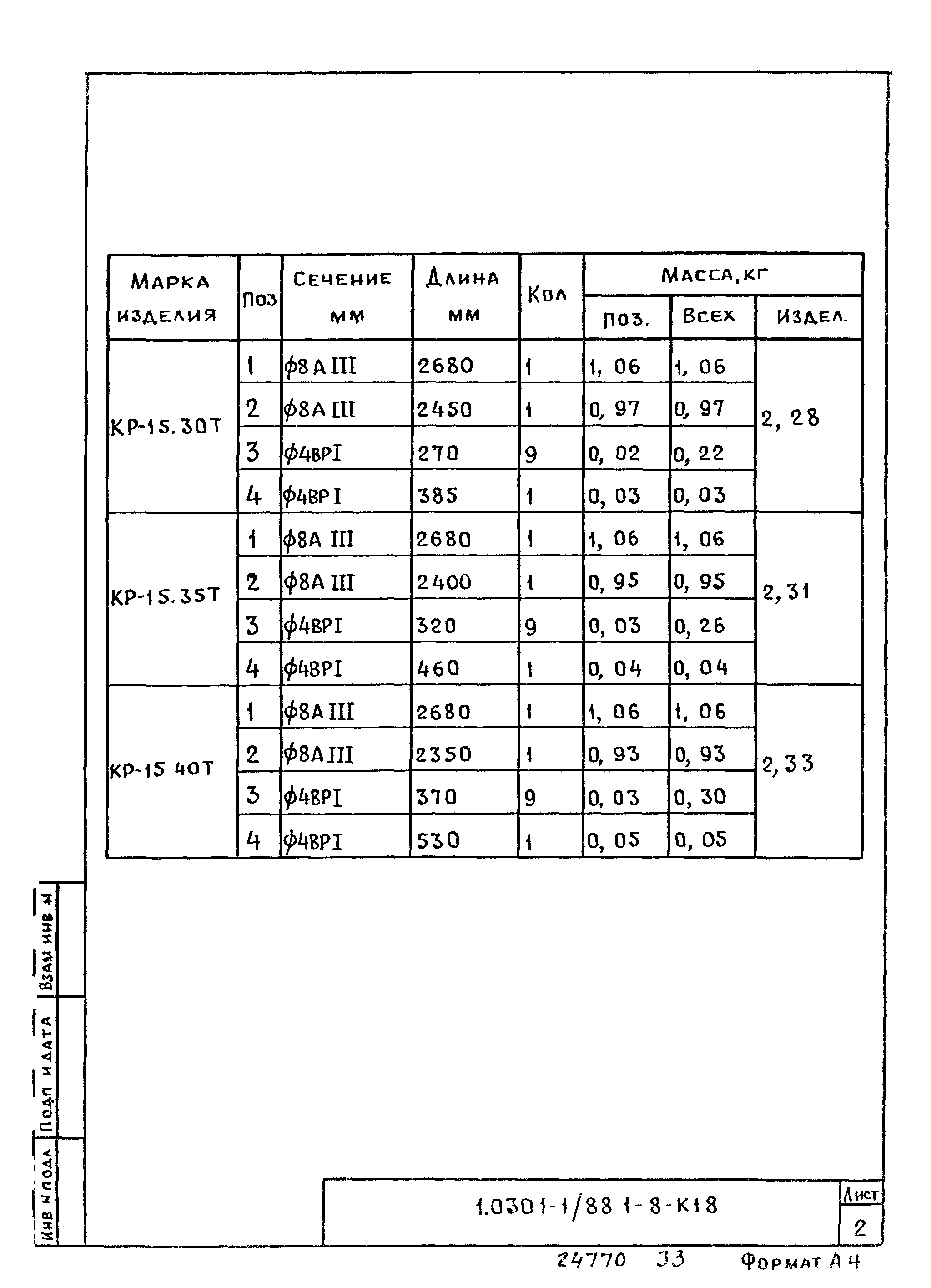 Серия 1.030.1-1/88