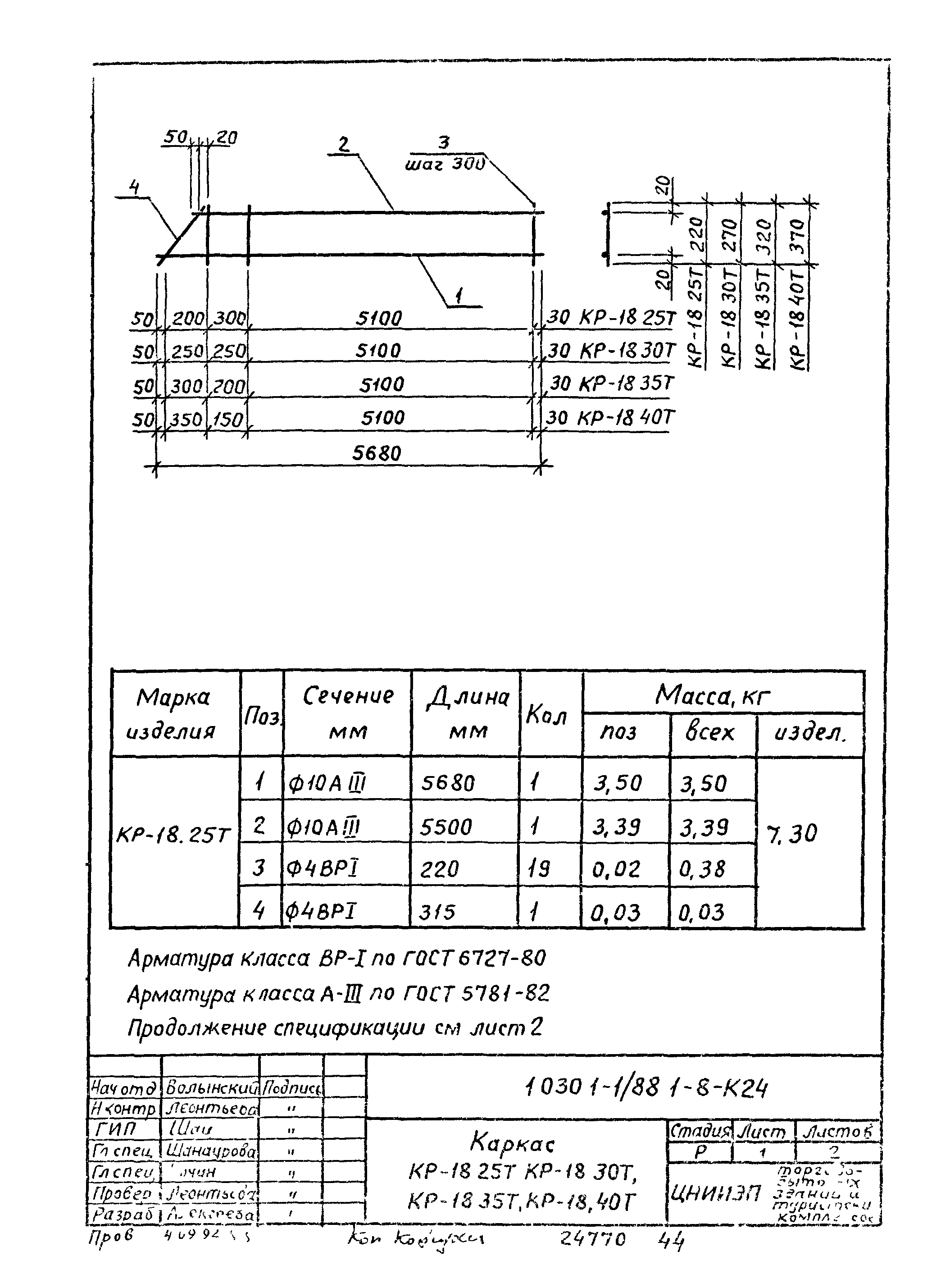 Серия 1.030.1-1/88