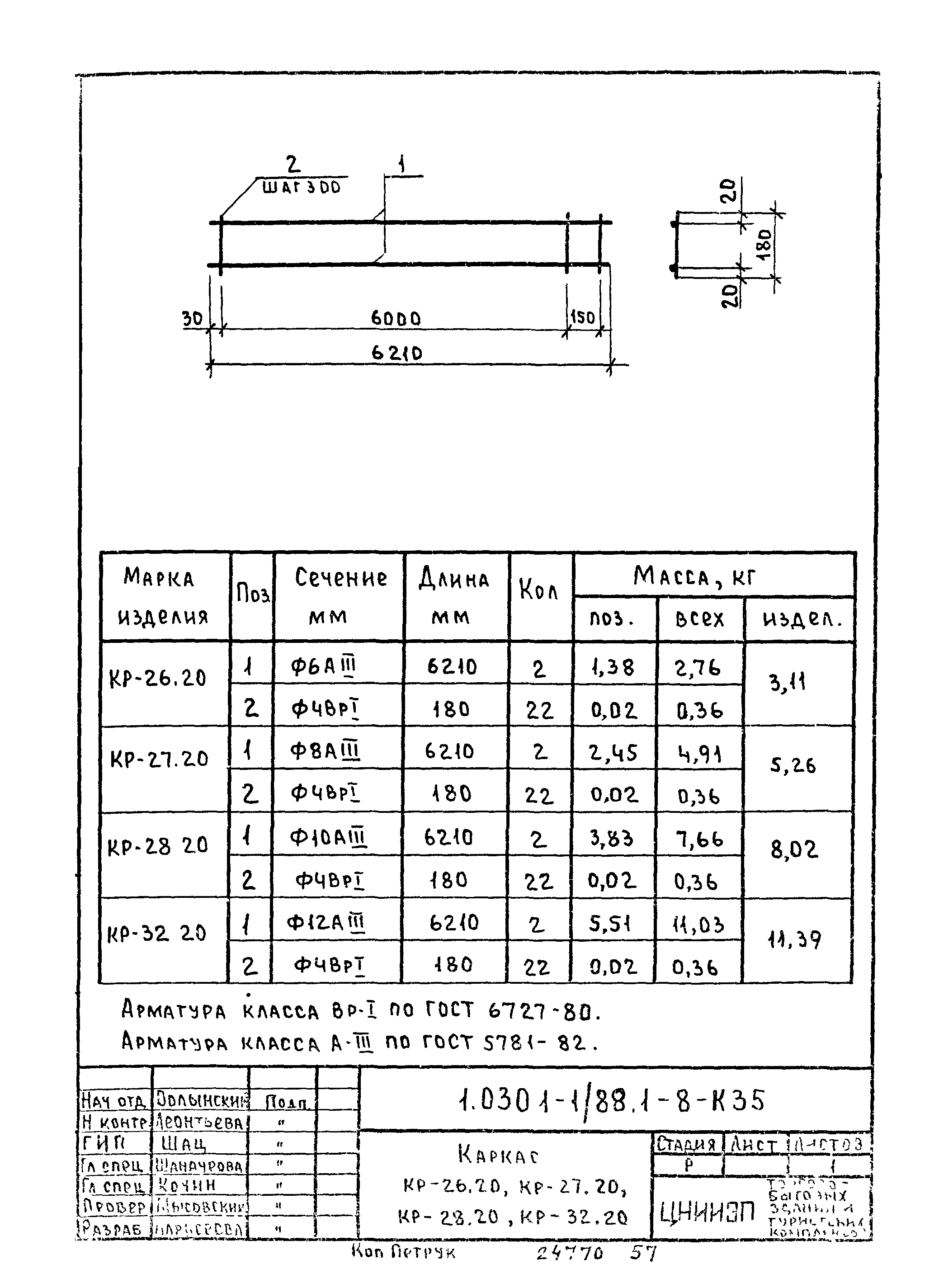 Серия 1.030.1-1/88