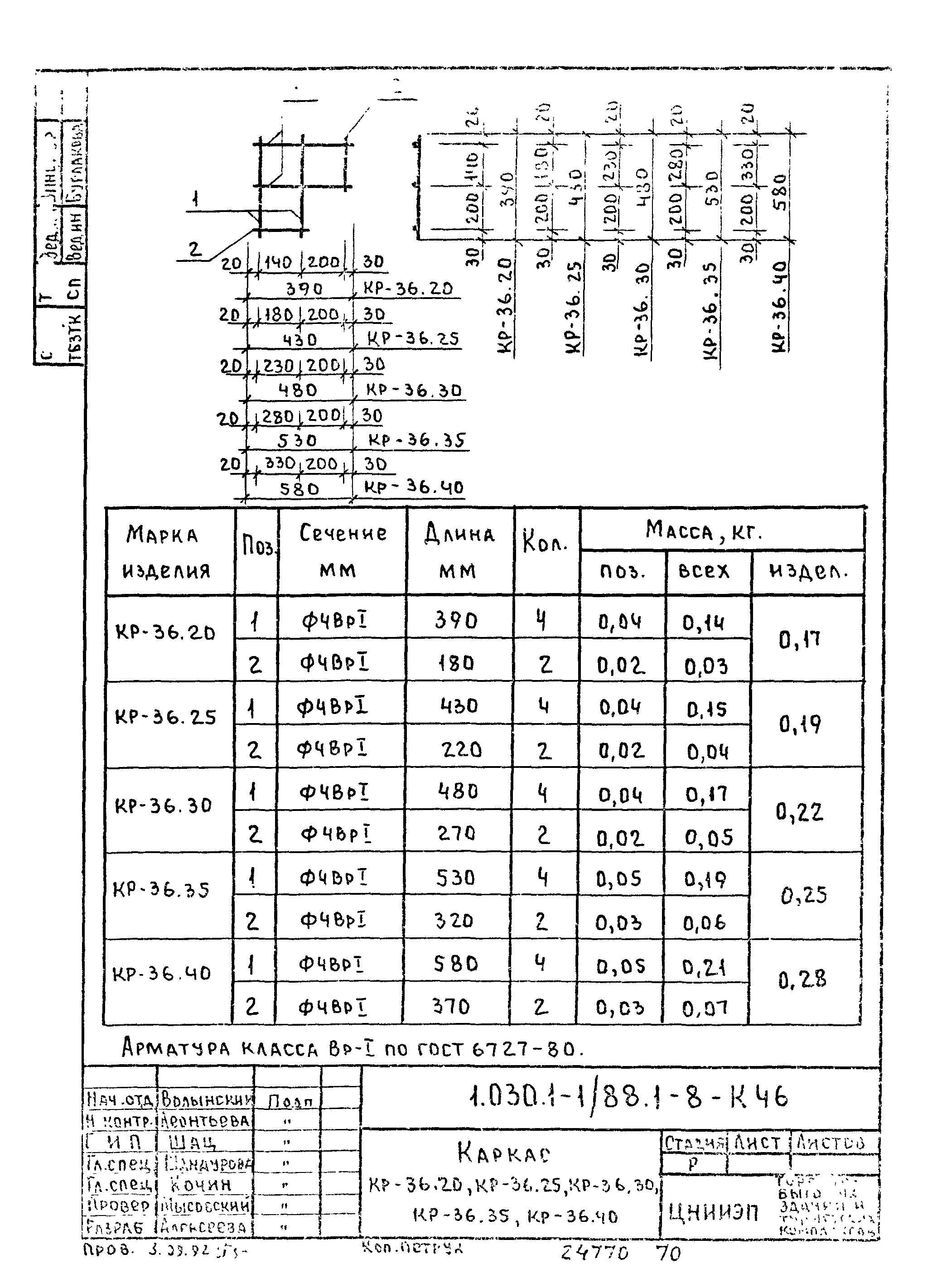 Серия 1.030.1-1/88