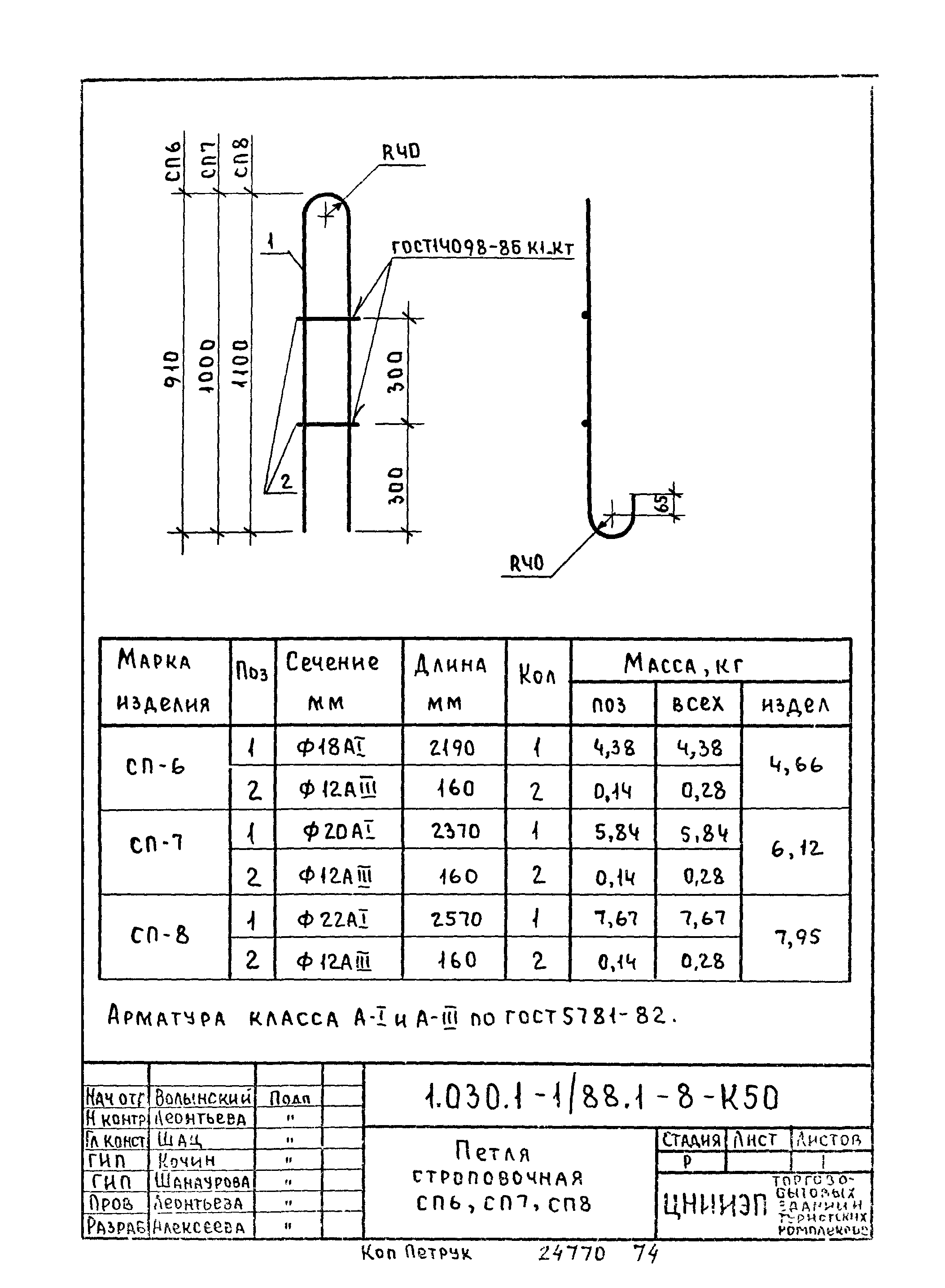 Серия 1.030.1-1/88