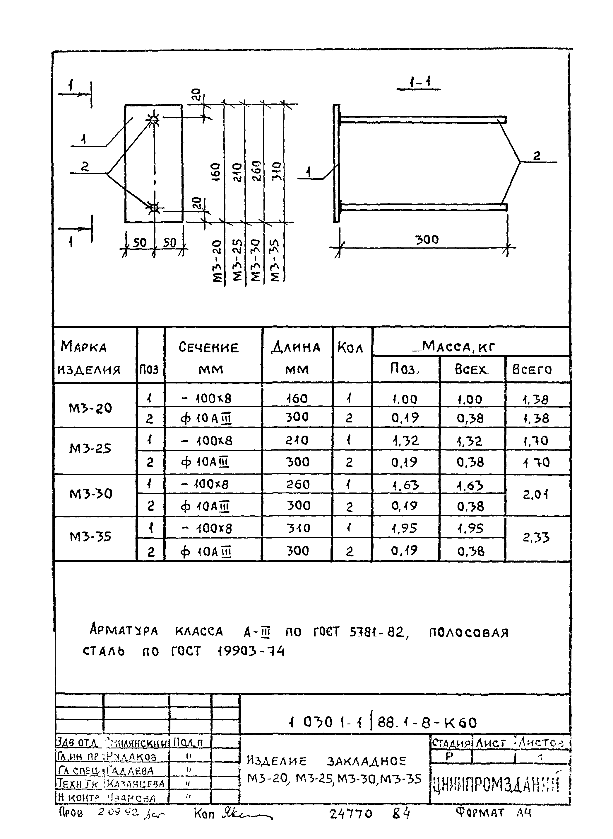 Серия 1.030.1-1/88