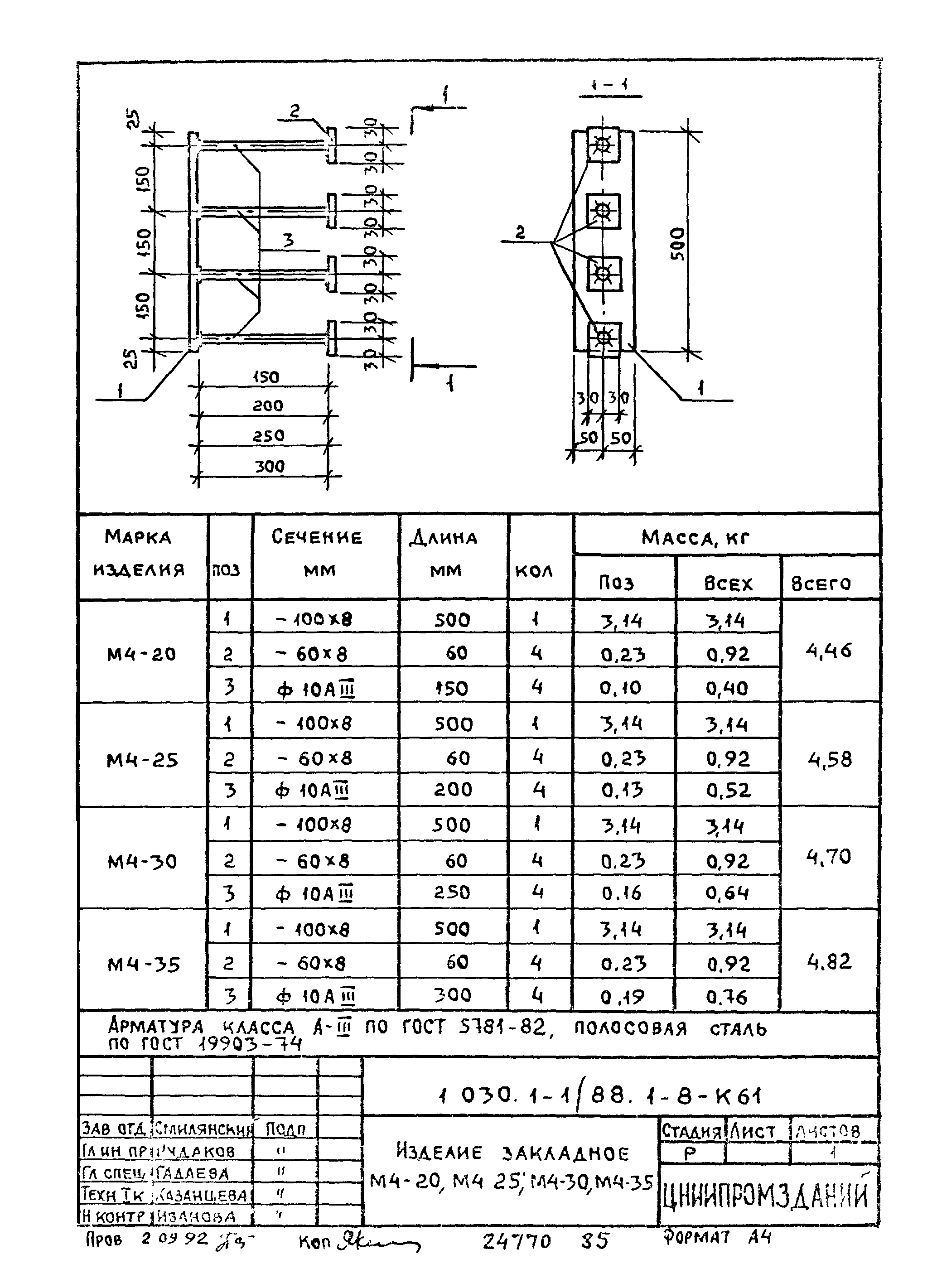 Серия 1.030.1-1/88