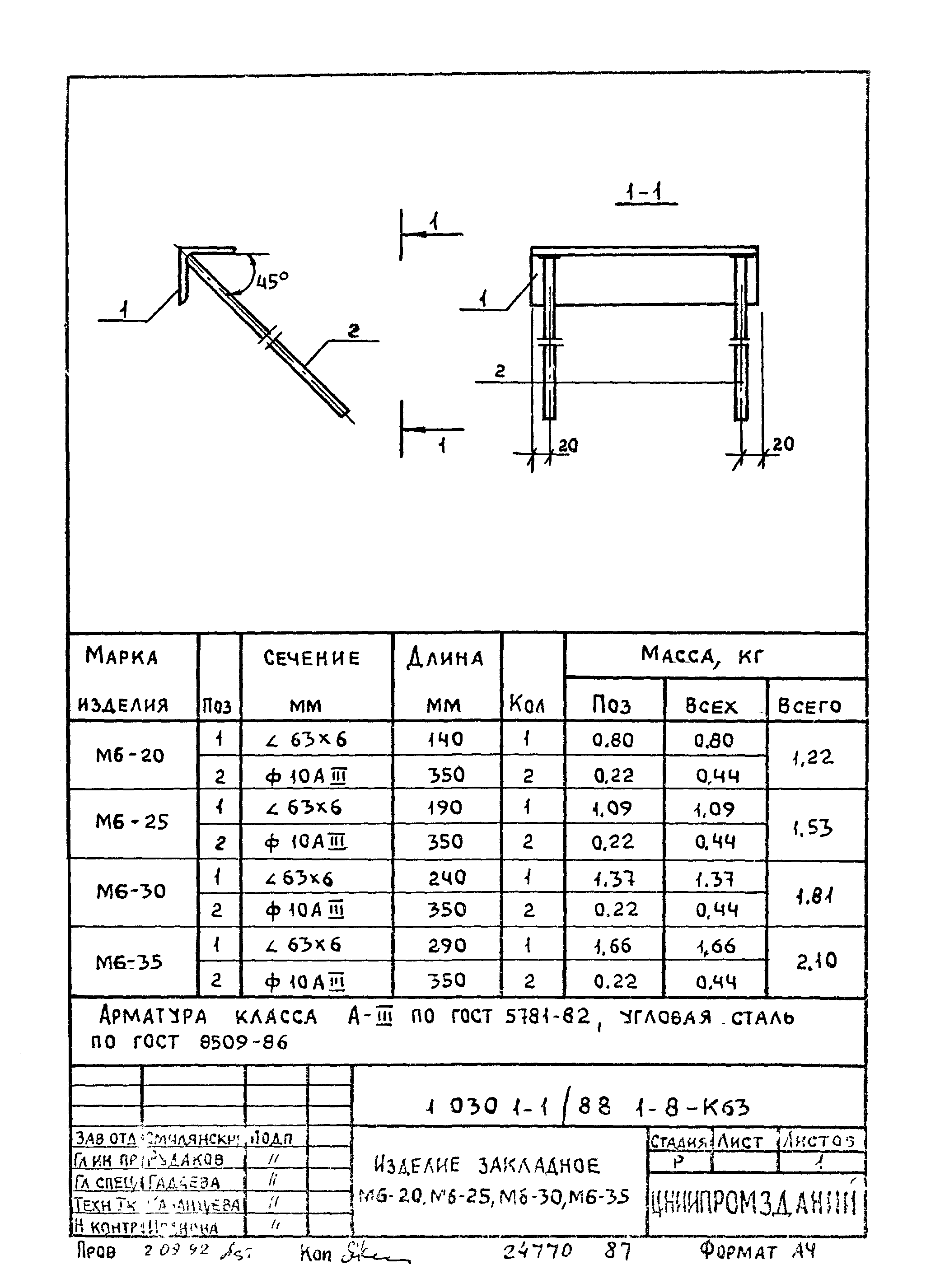 Серия 1.030.1-1/88