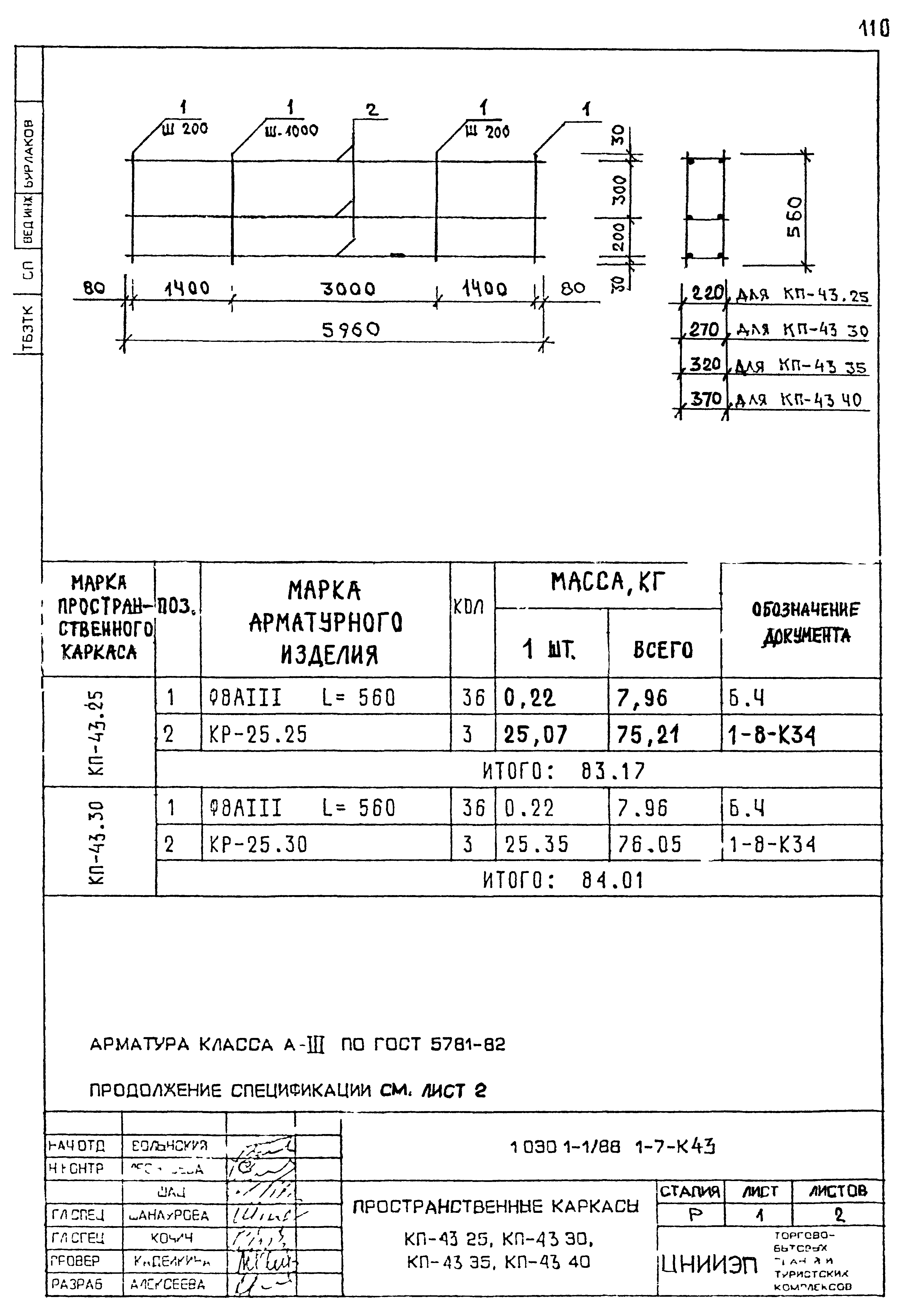 Серия 1.030.1-1/88