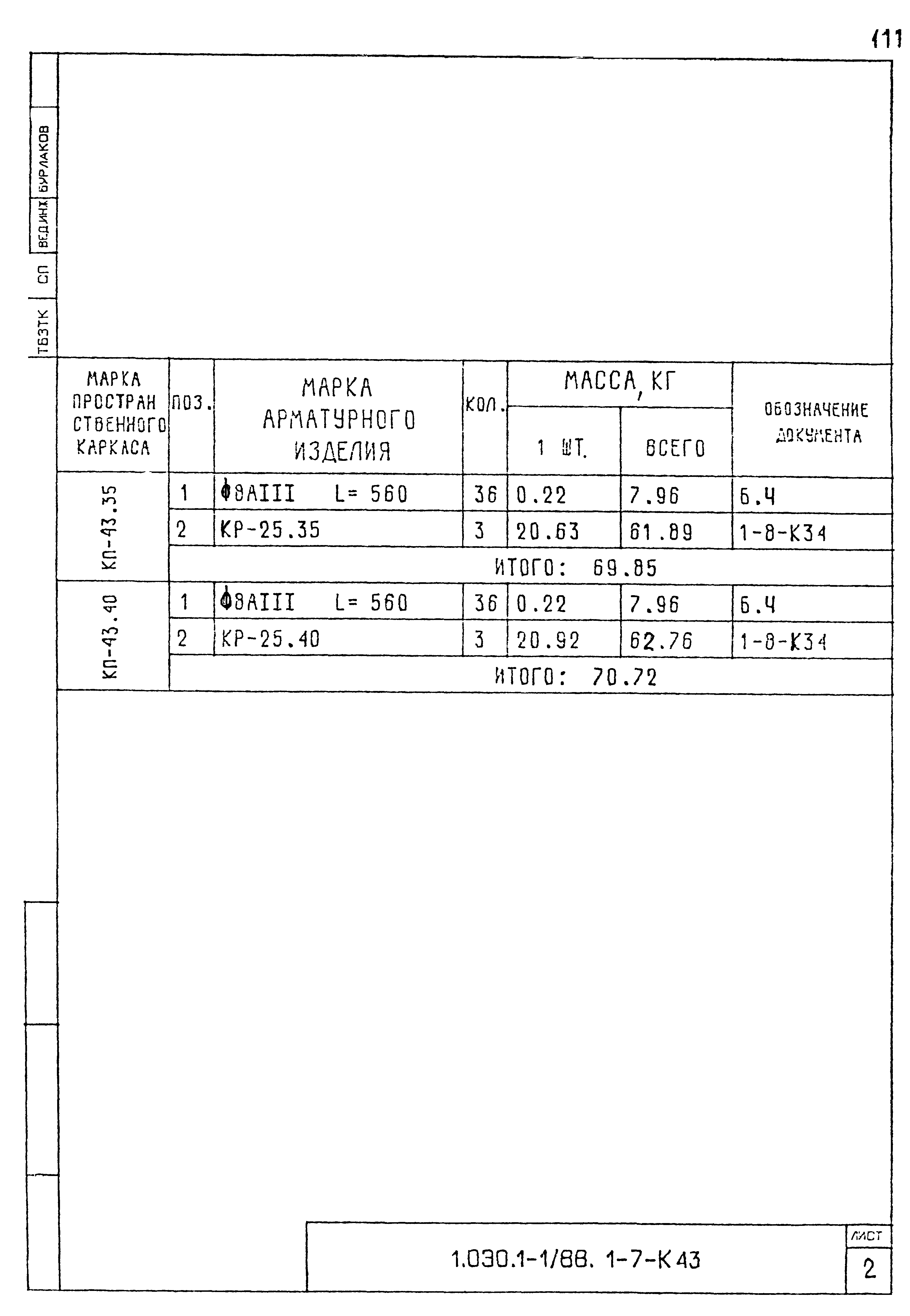 Серия 1.030.1-1/88