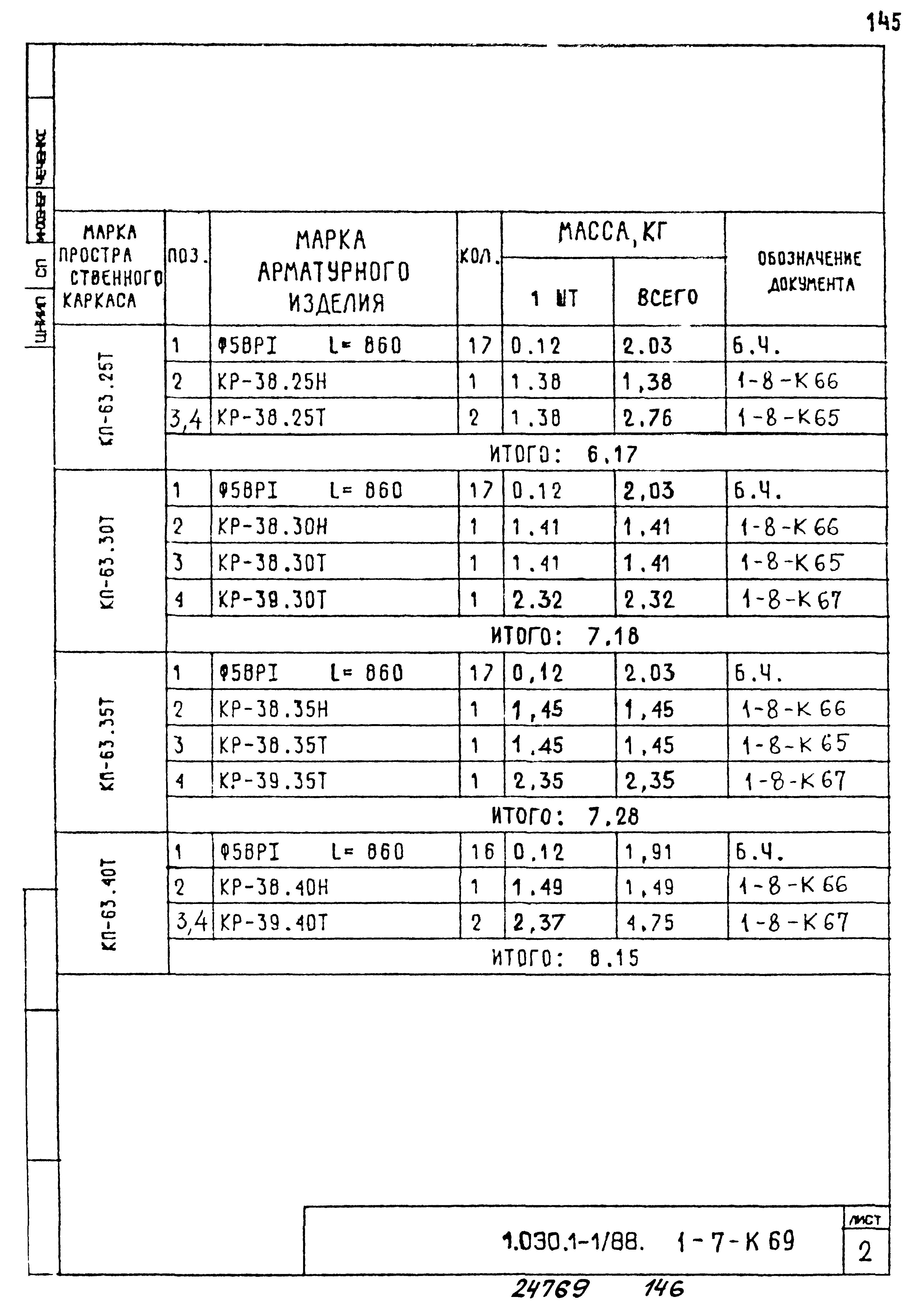 Серия 1.030.1-1/88