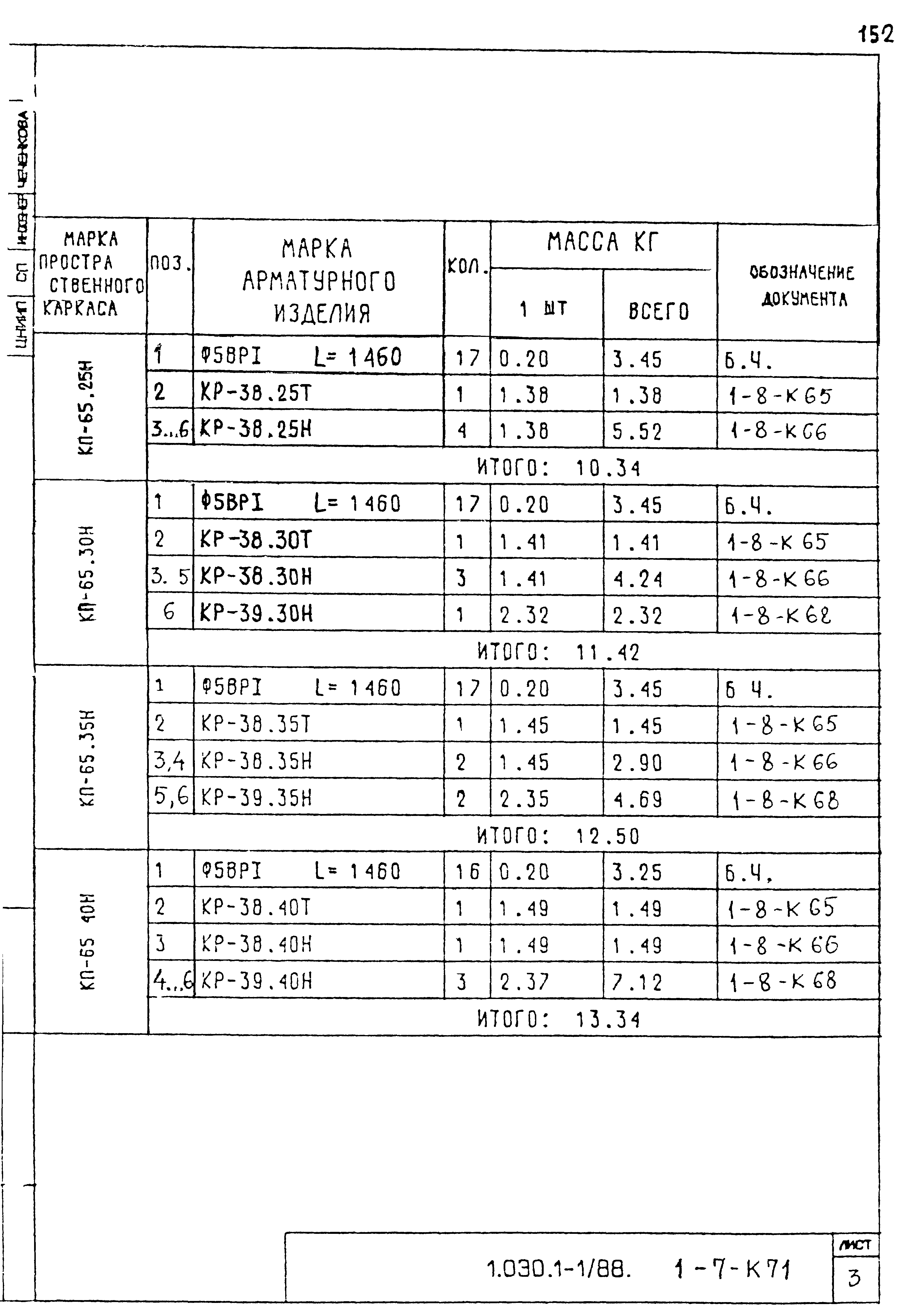 Серия 1.030.1-1/88