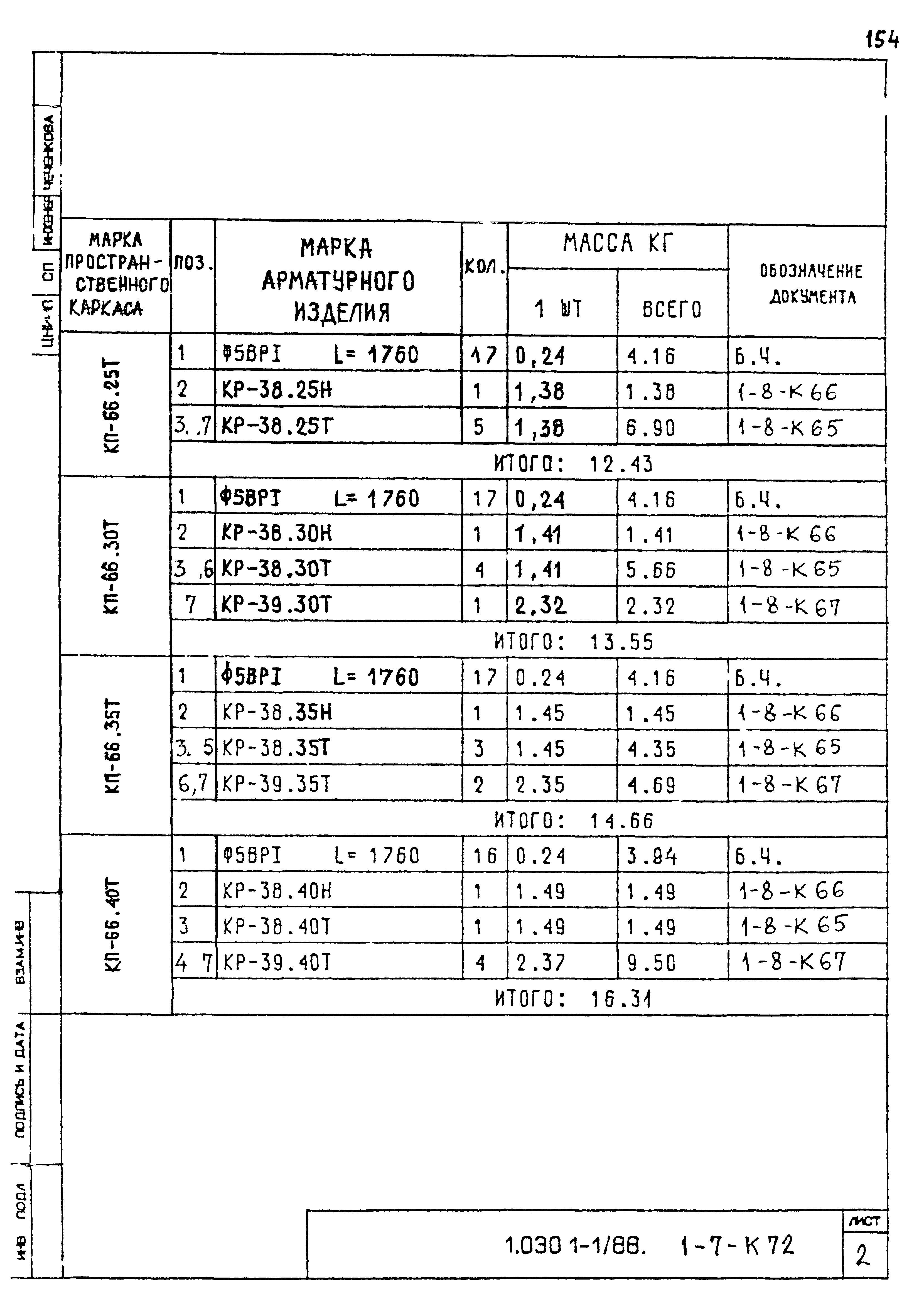 Серия 1.030.1-1/88