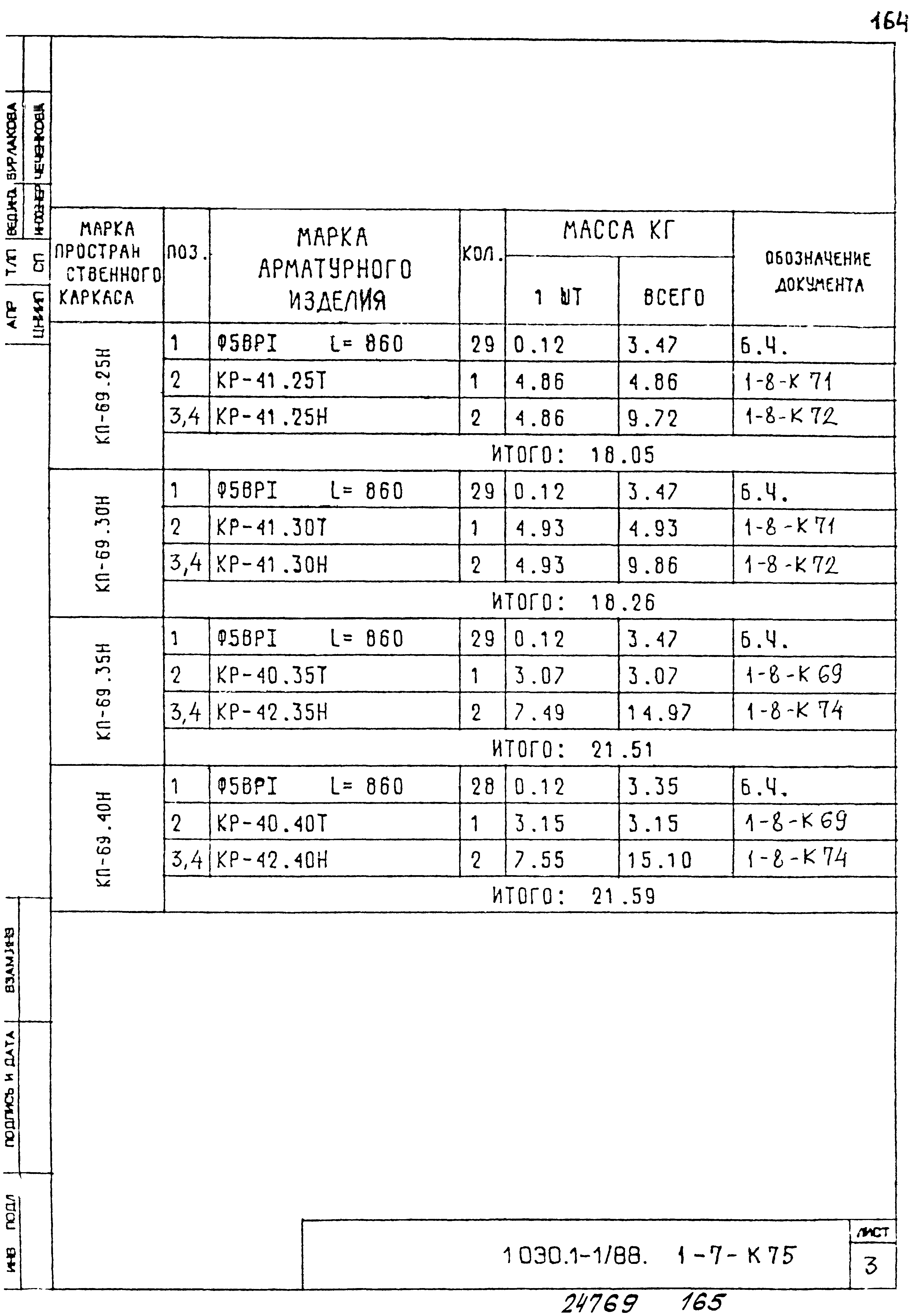 Серия 1.030.1-1/88