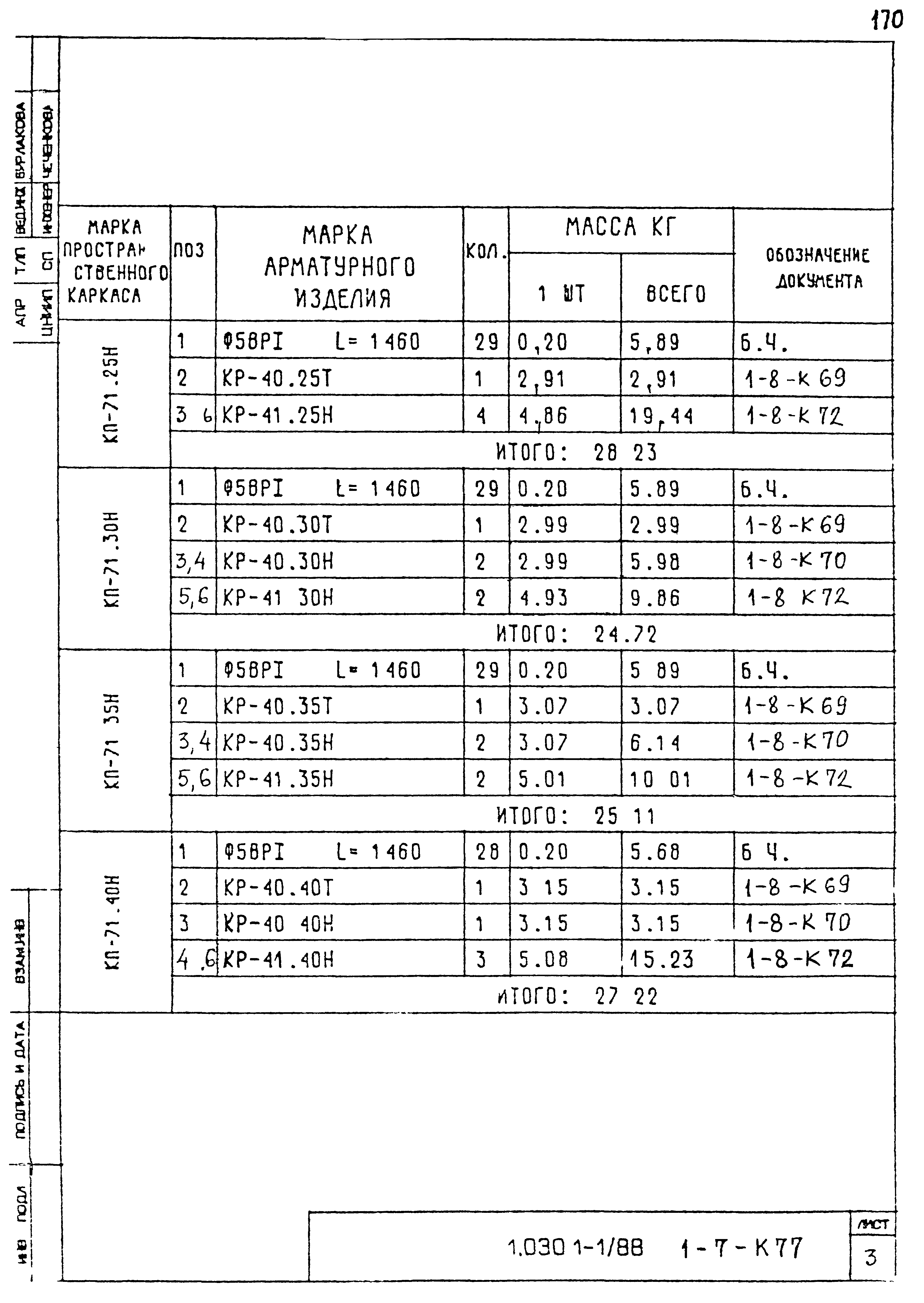 Серия 1.030.1-1/88