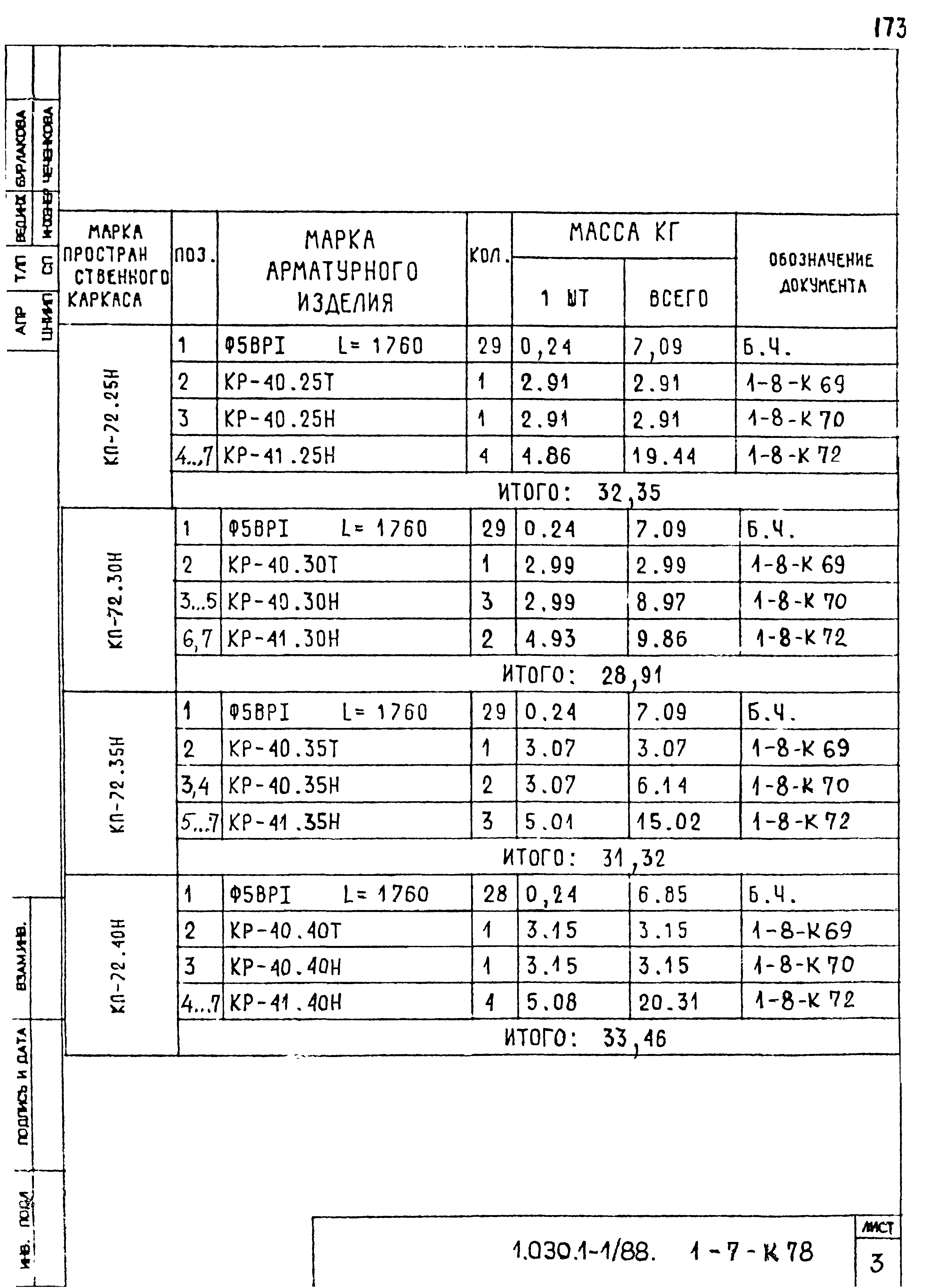 Серия 1.030.1-1/88