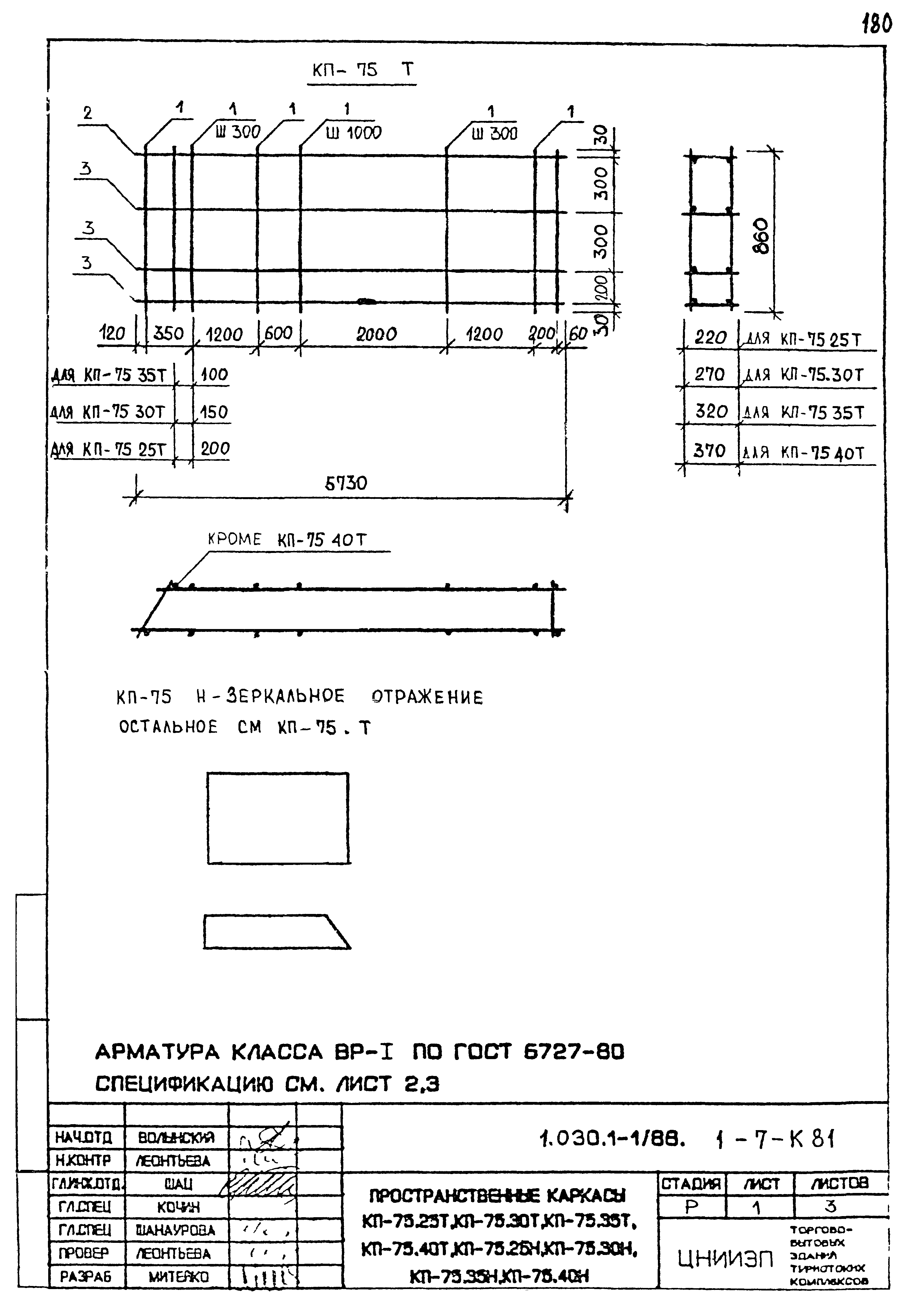 Серия 1.030.1-1/88