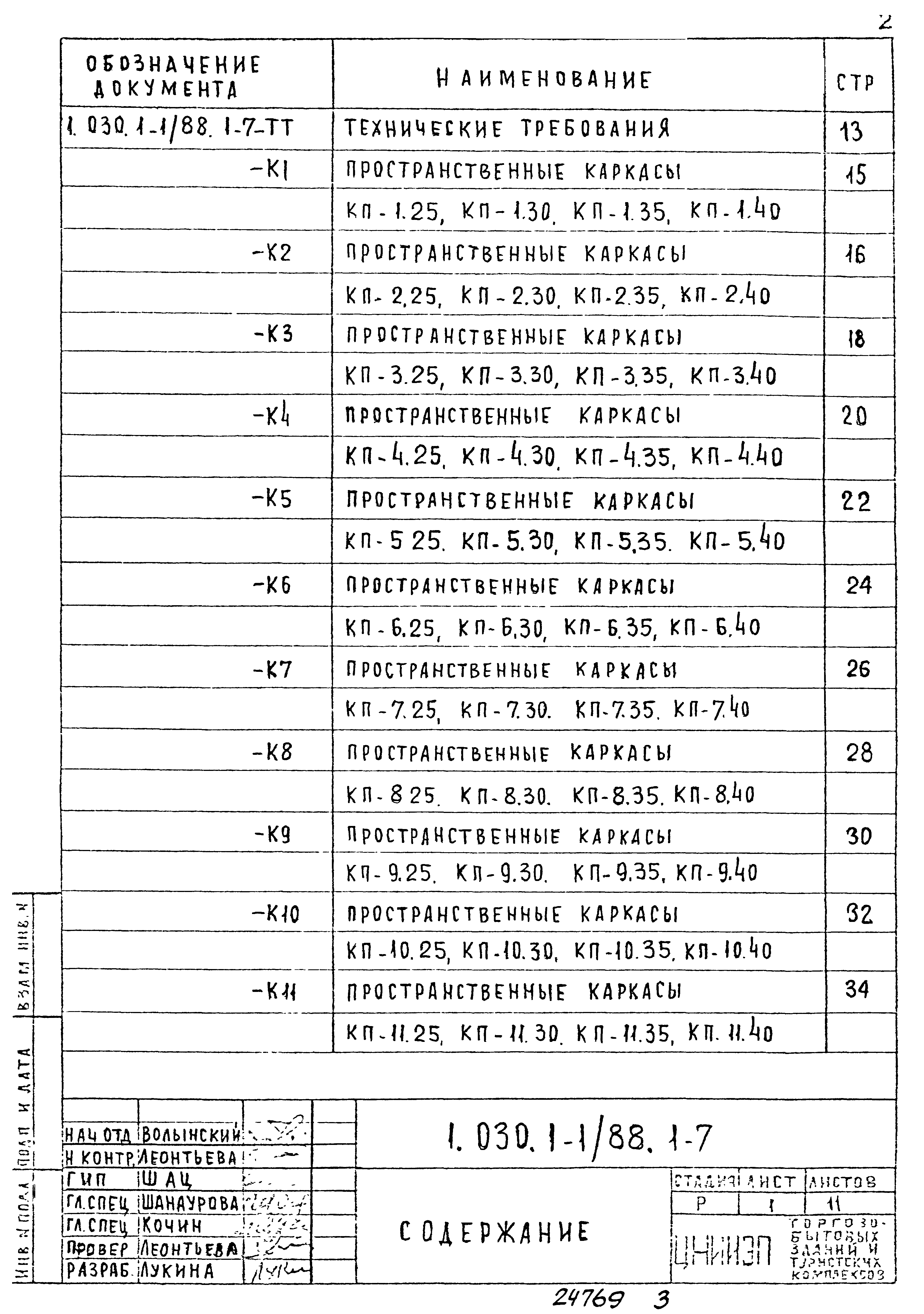 Серия 1.030.1-1/88