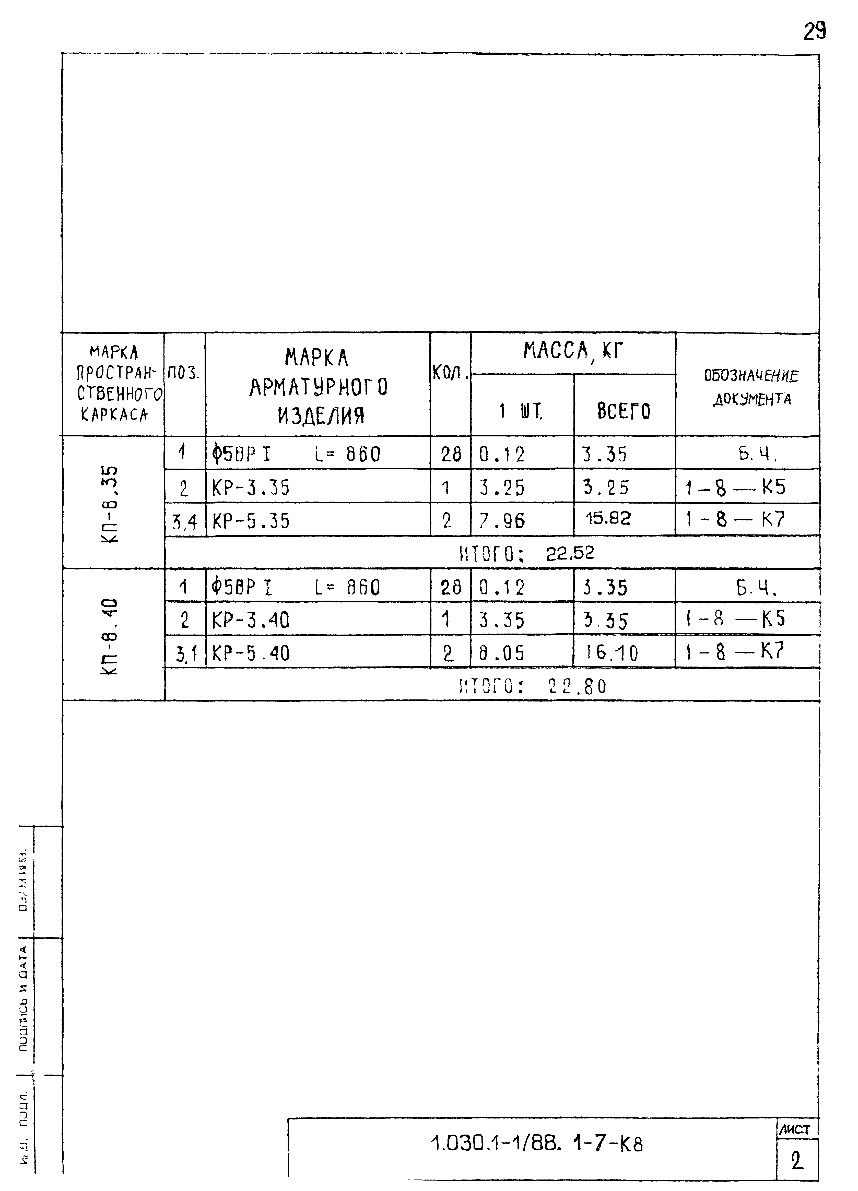 Серия 1.030.1-1/88