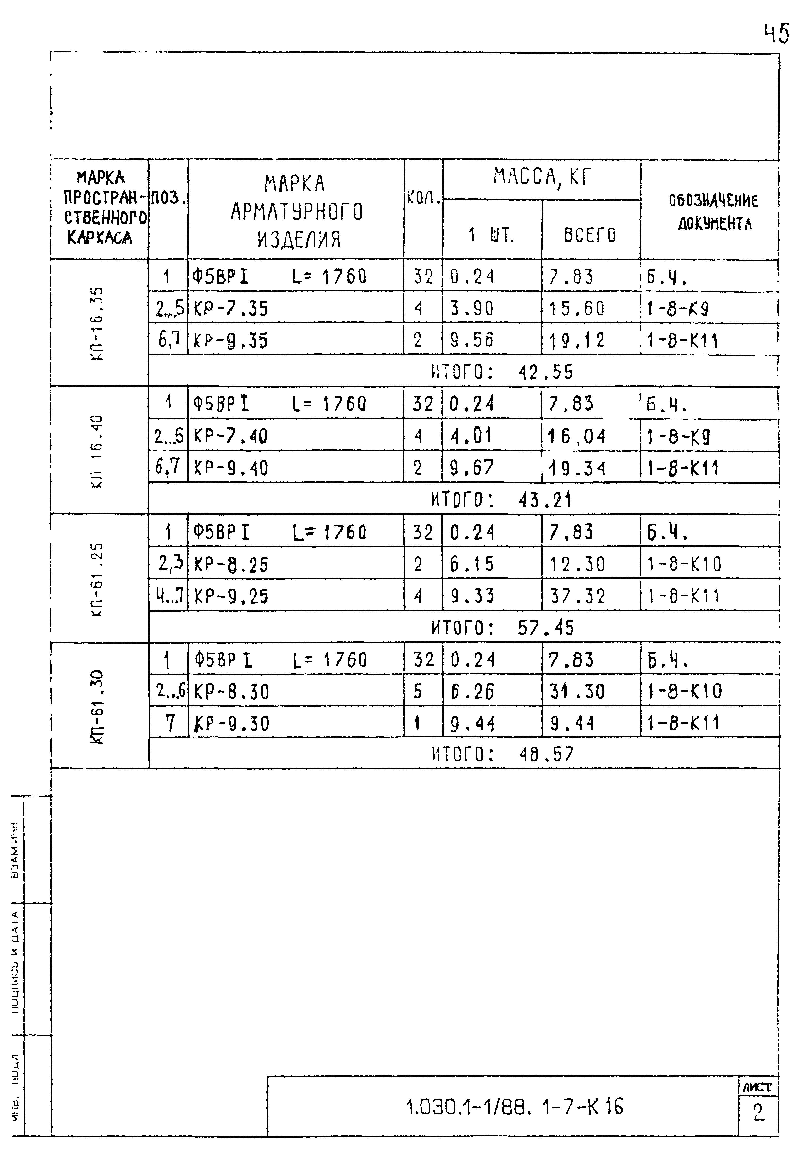 Серия 1.030.1-1/88